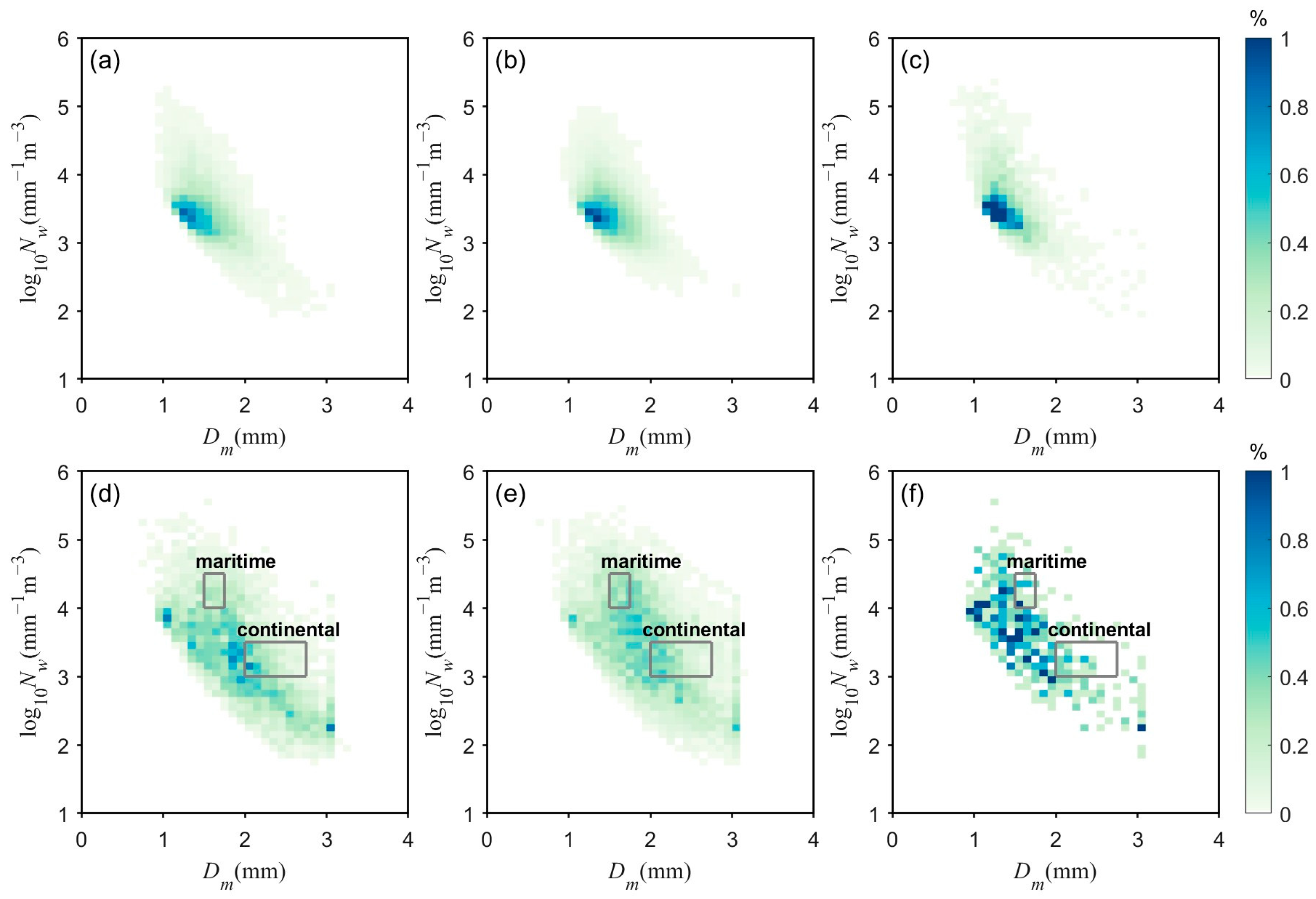 Remotesensing 17 01250 g006