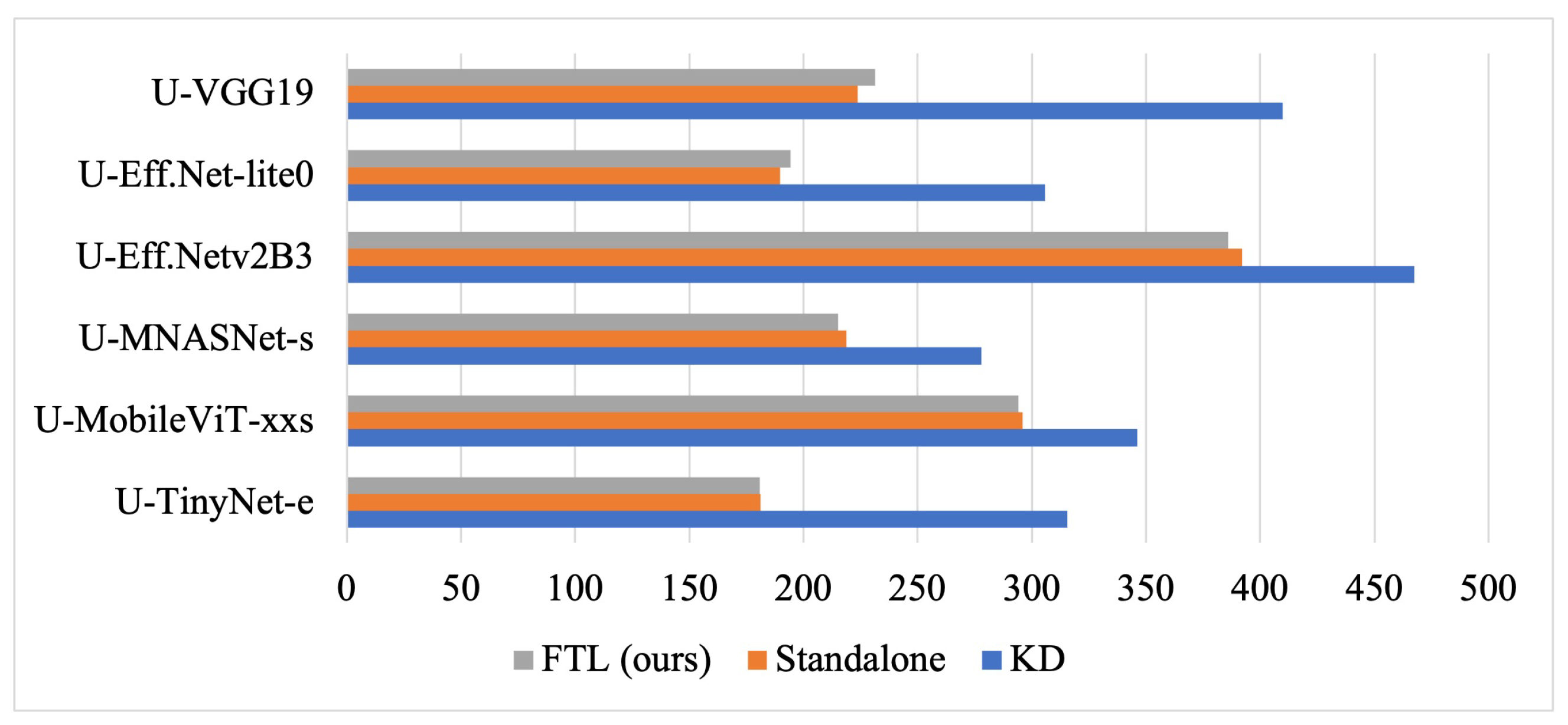 Remotesensing 17 01251 g006