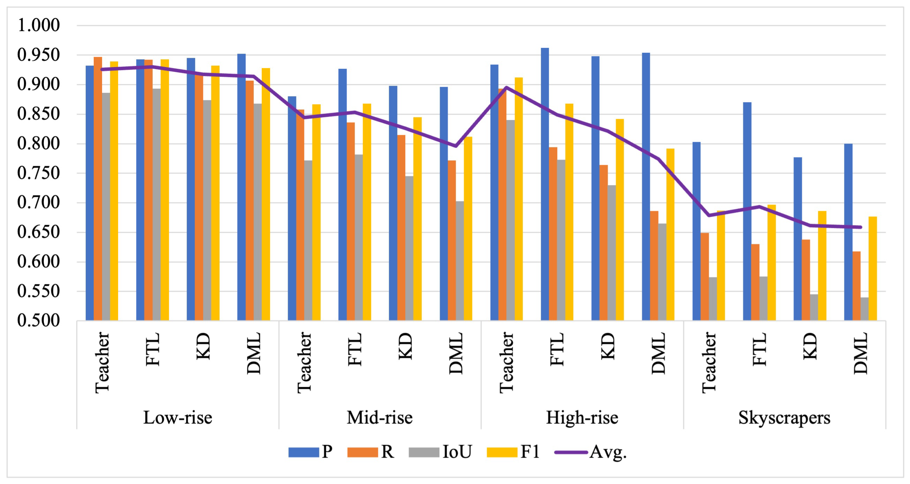 Remotesensing 17 01251 g008