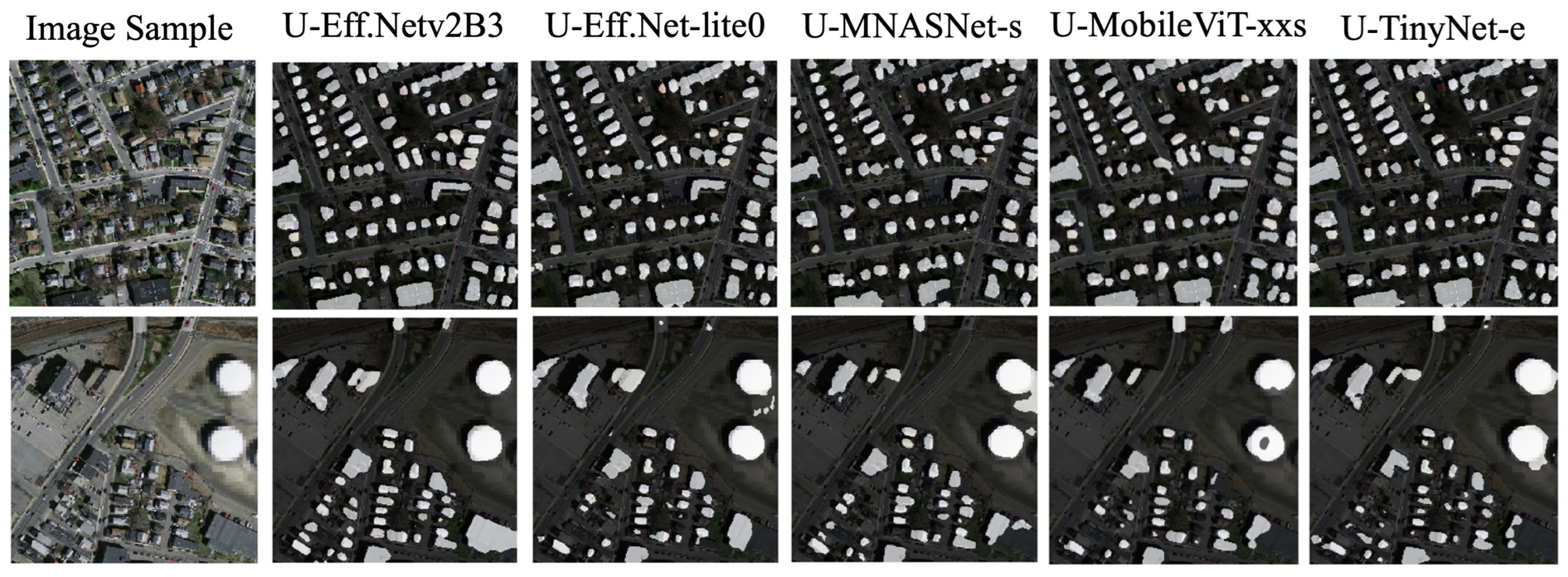 Remotesensing 17 01251 g0a1