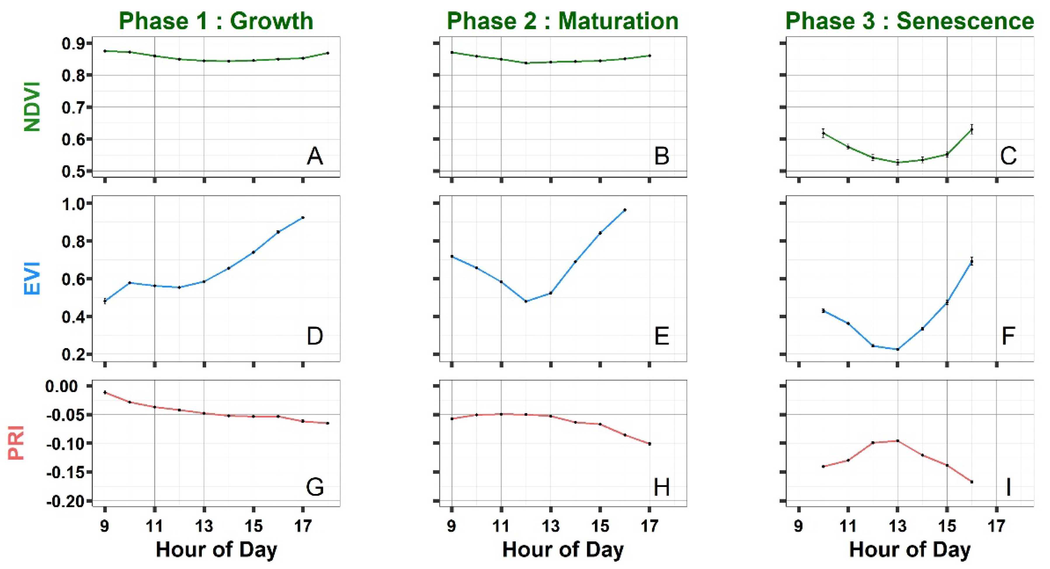 Remotesensing 17 01252 g005