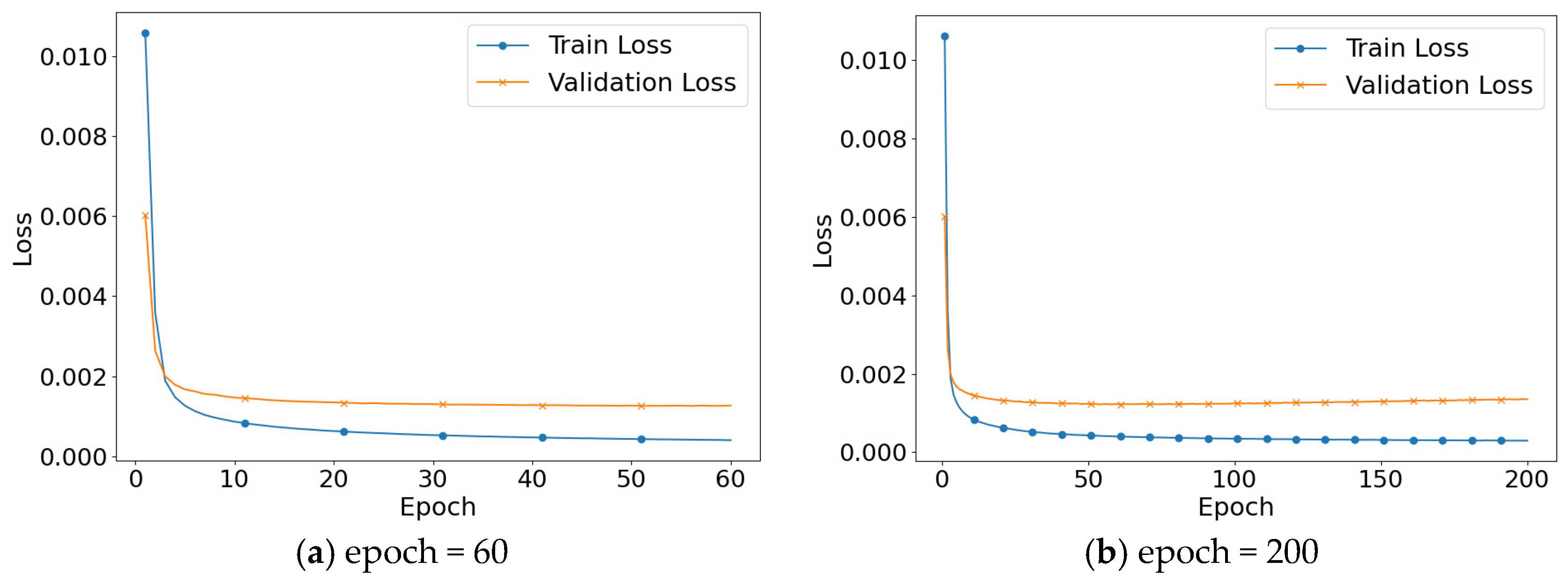 Remotesensing 17 01253 g005