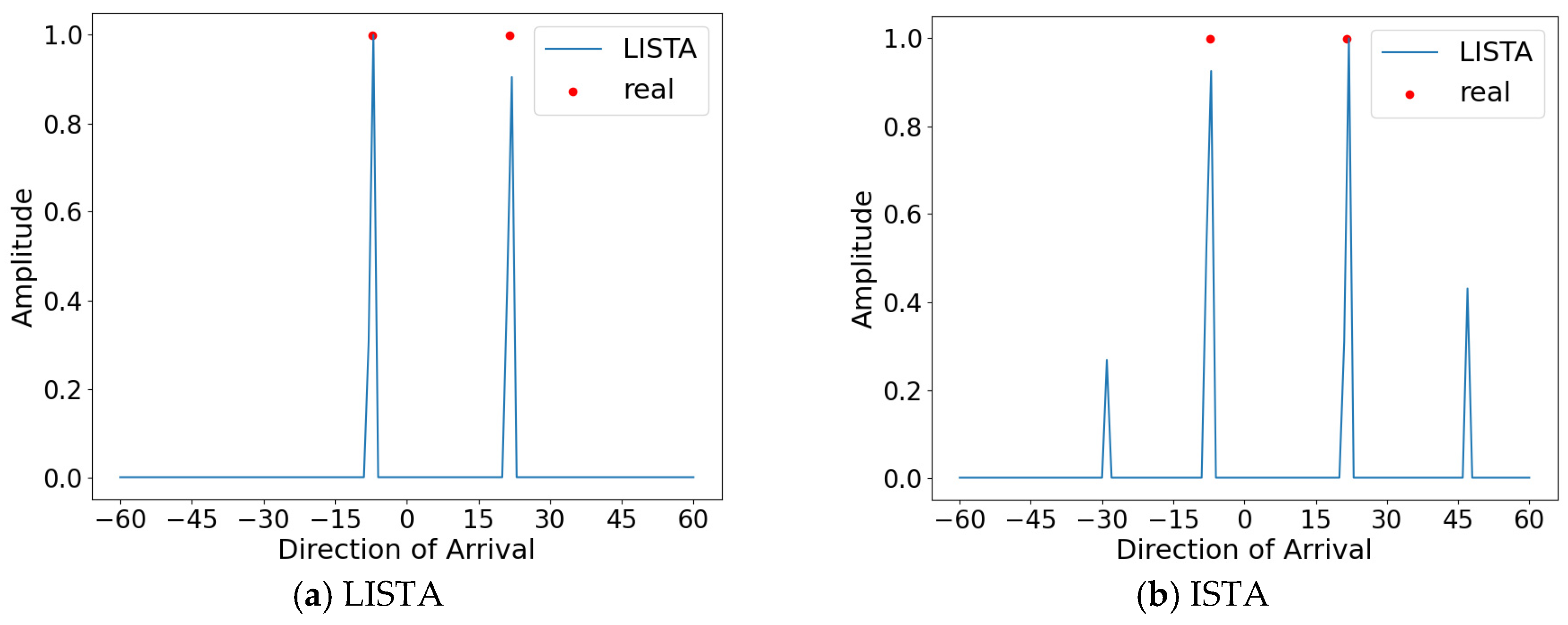 Remotesensing 17 01253 g011