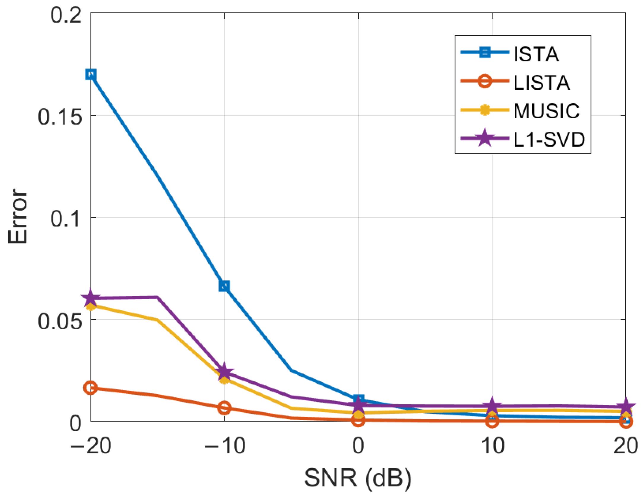 Remotesensing 17 01253 g013