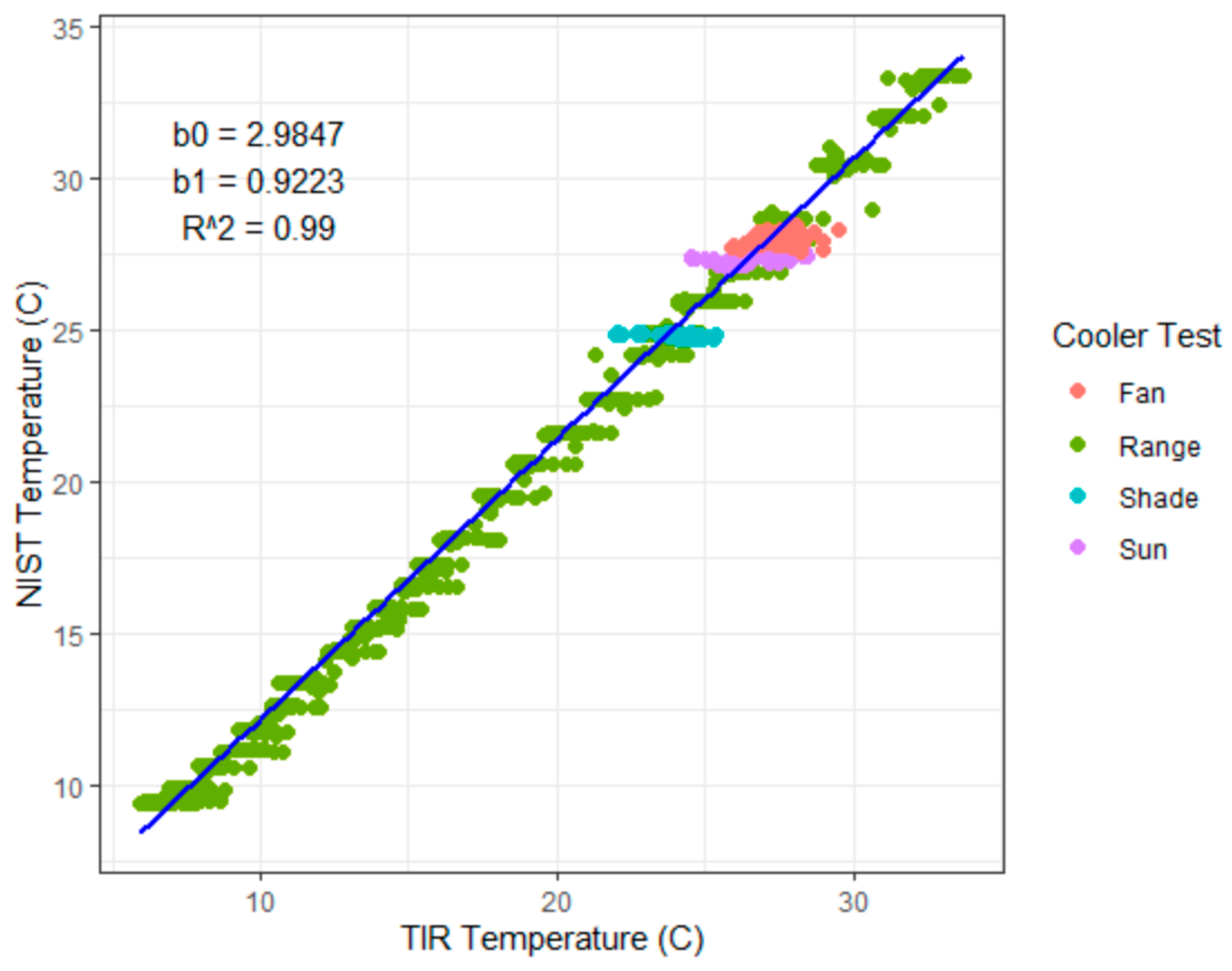 Remotesensing 17 01254 g003