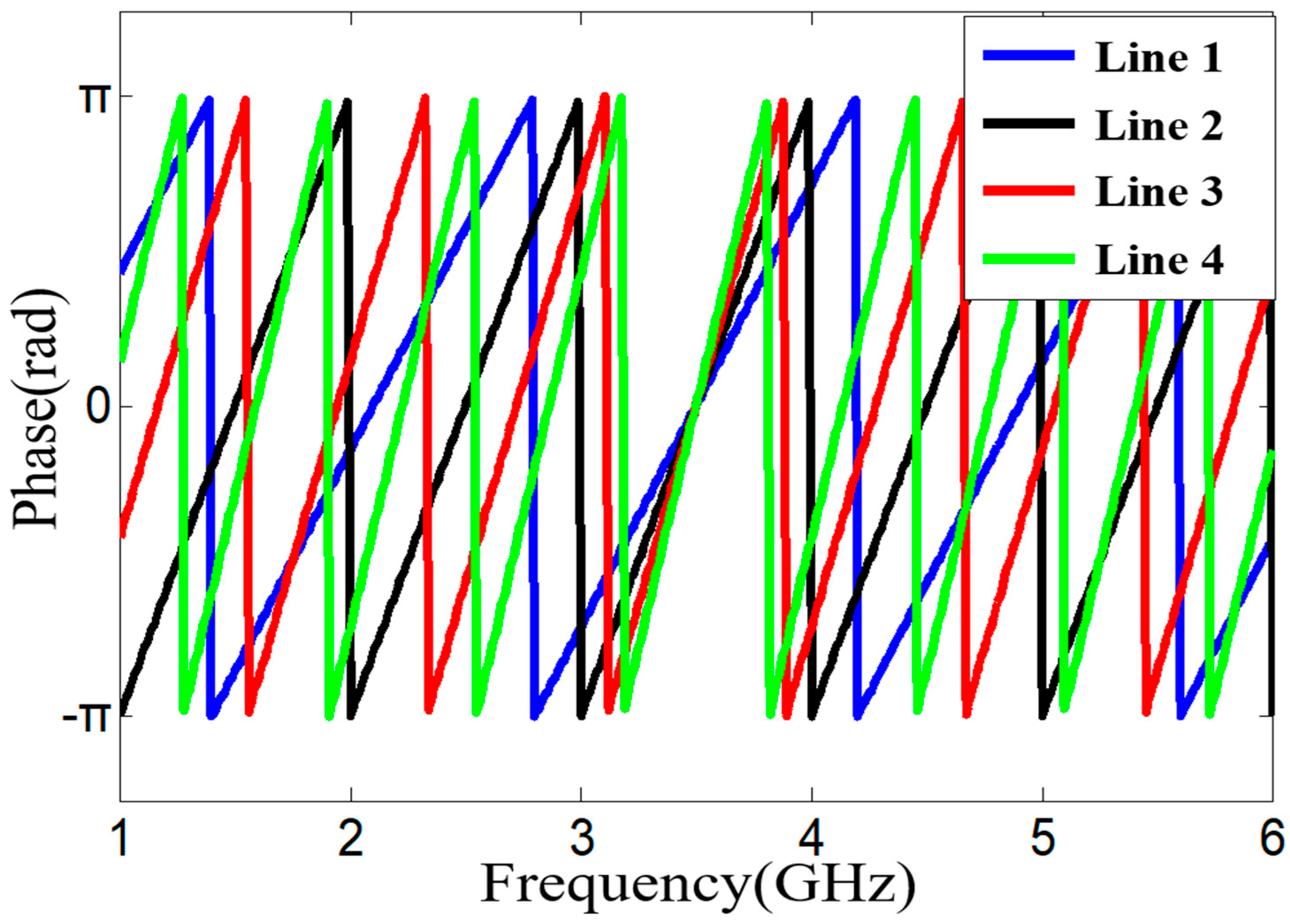 Remotesensing 17 01257 g005