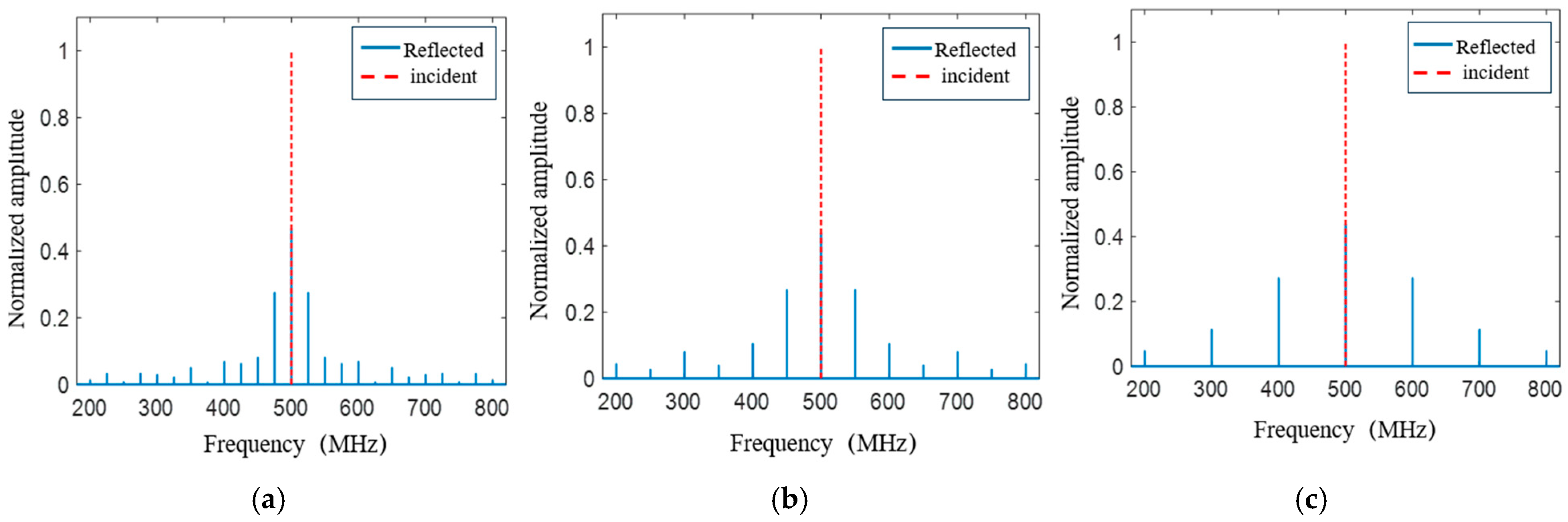 Remotesensing 17 01257 g015