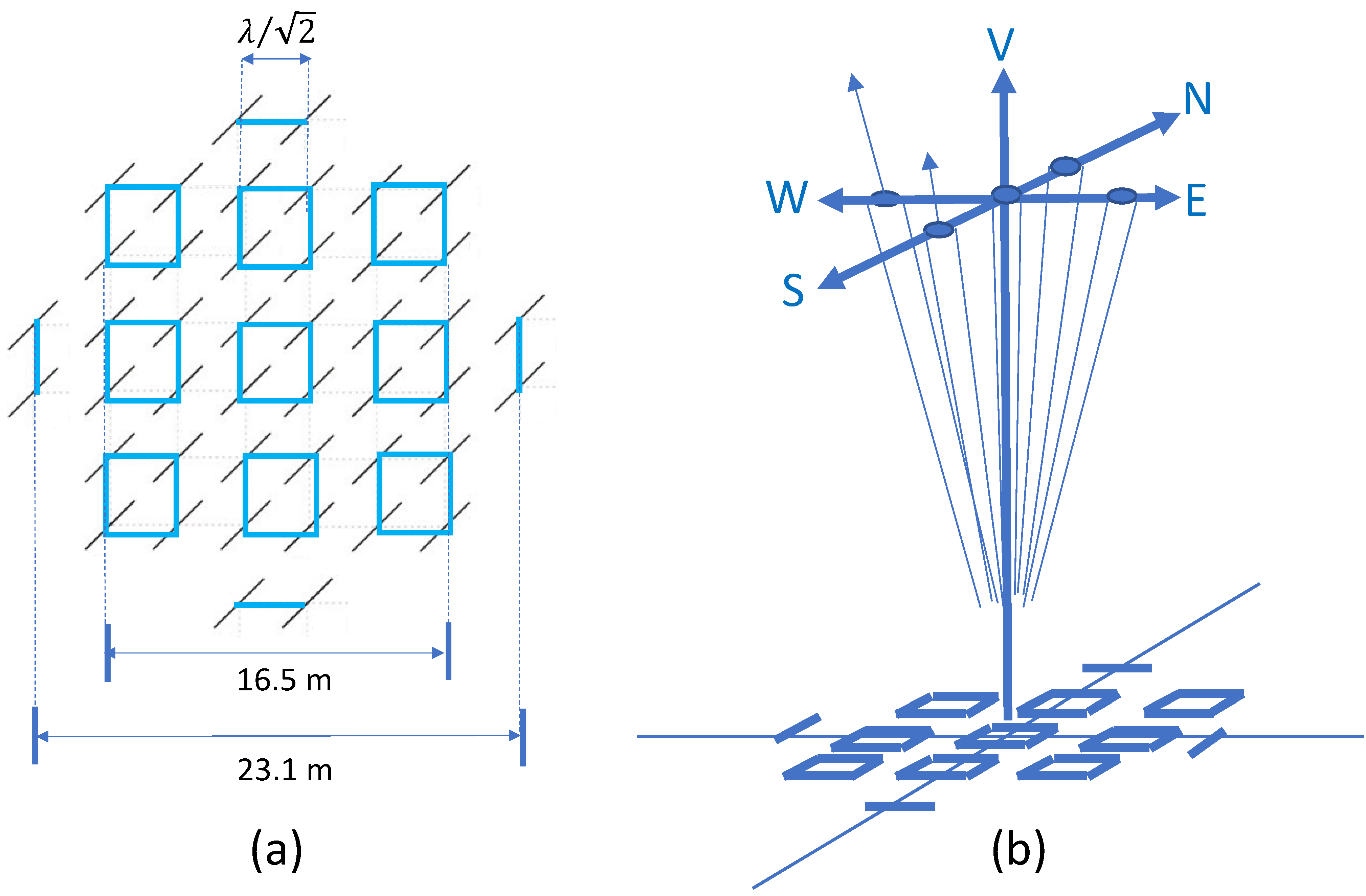 Remotesensing 17 01261 g002