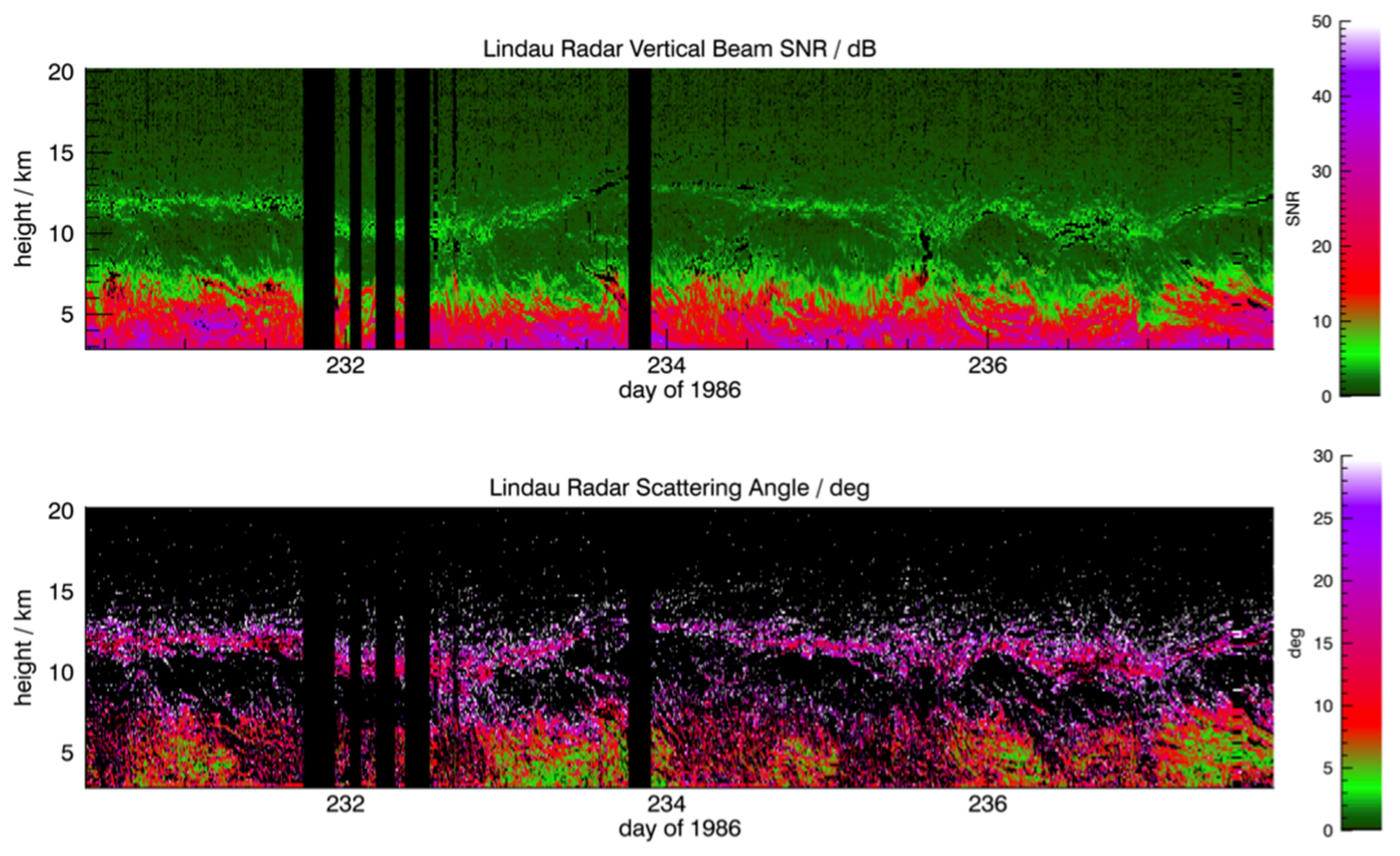 Remotesensing 17 01261 g004