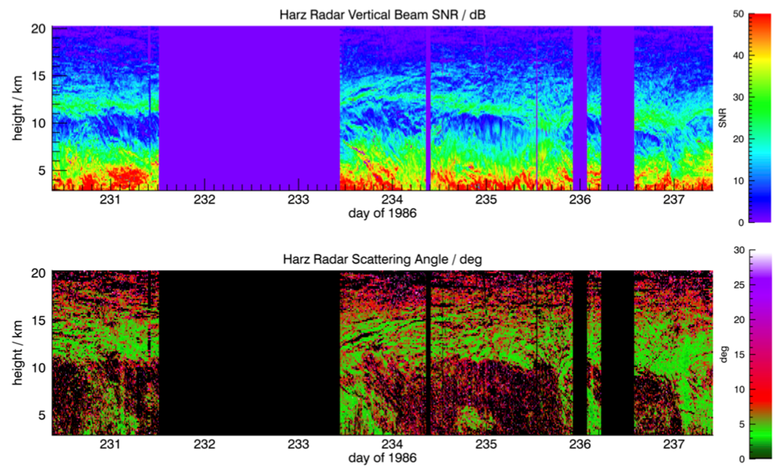 Remotesensing 17 01261 g005