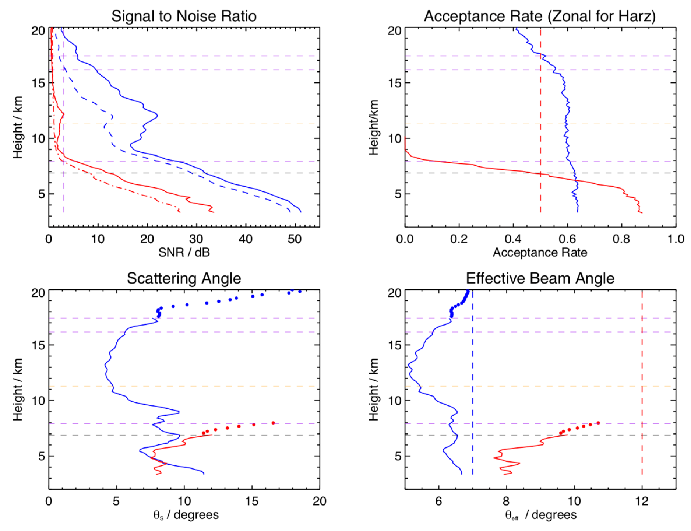 Remotesensing 17 01261 g006
