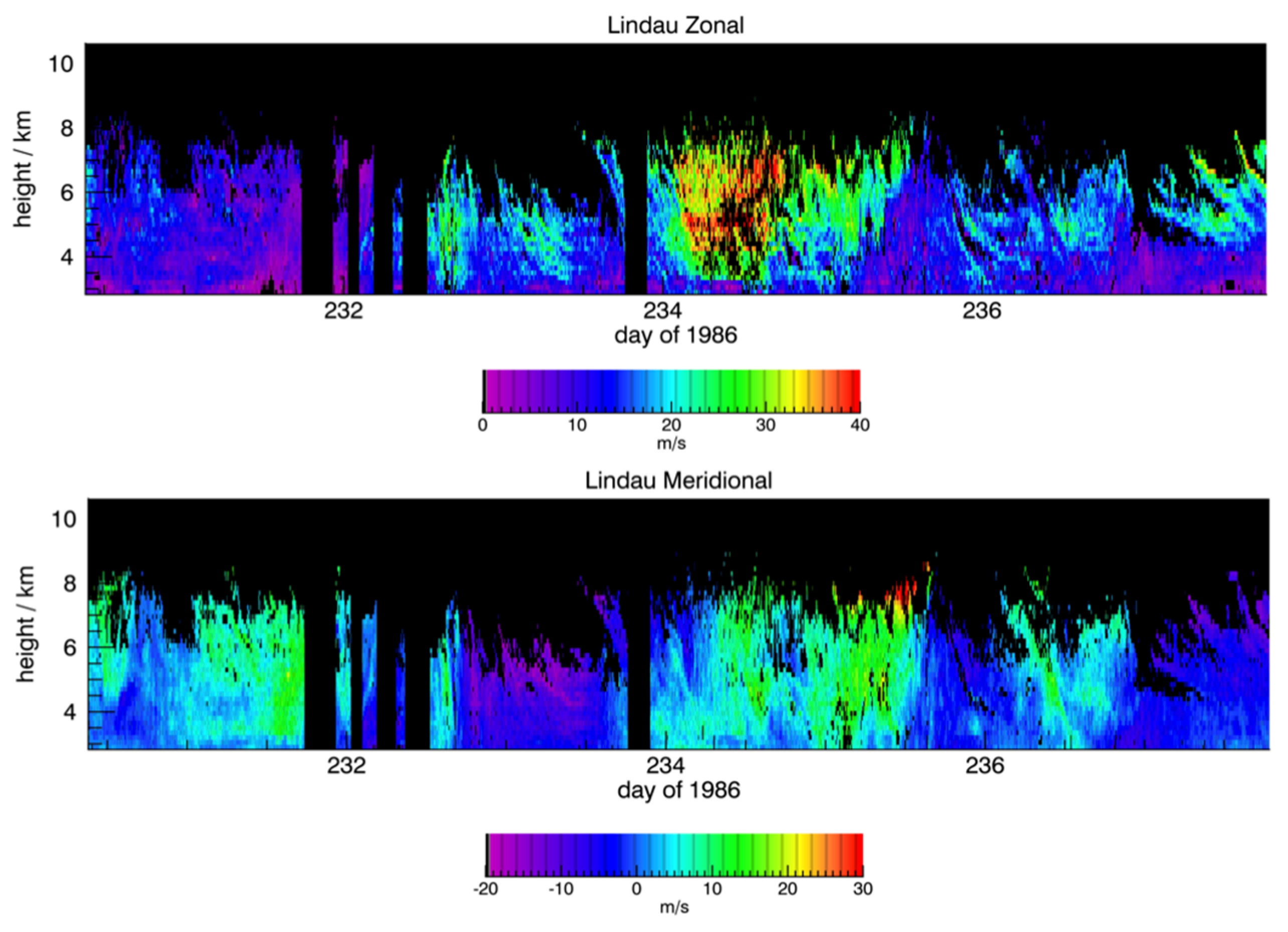 Remotesensing 17 01261 g007