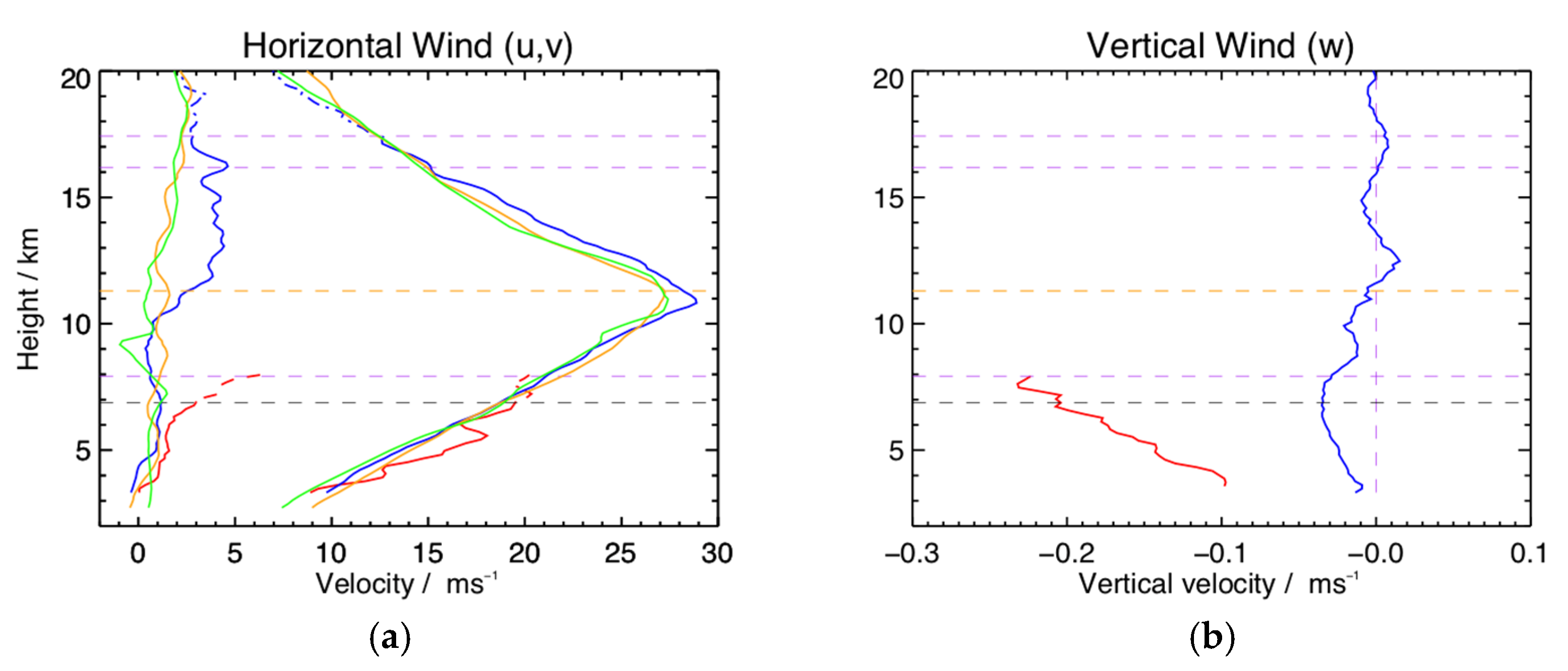 Remotesensing 17 01261 g009