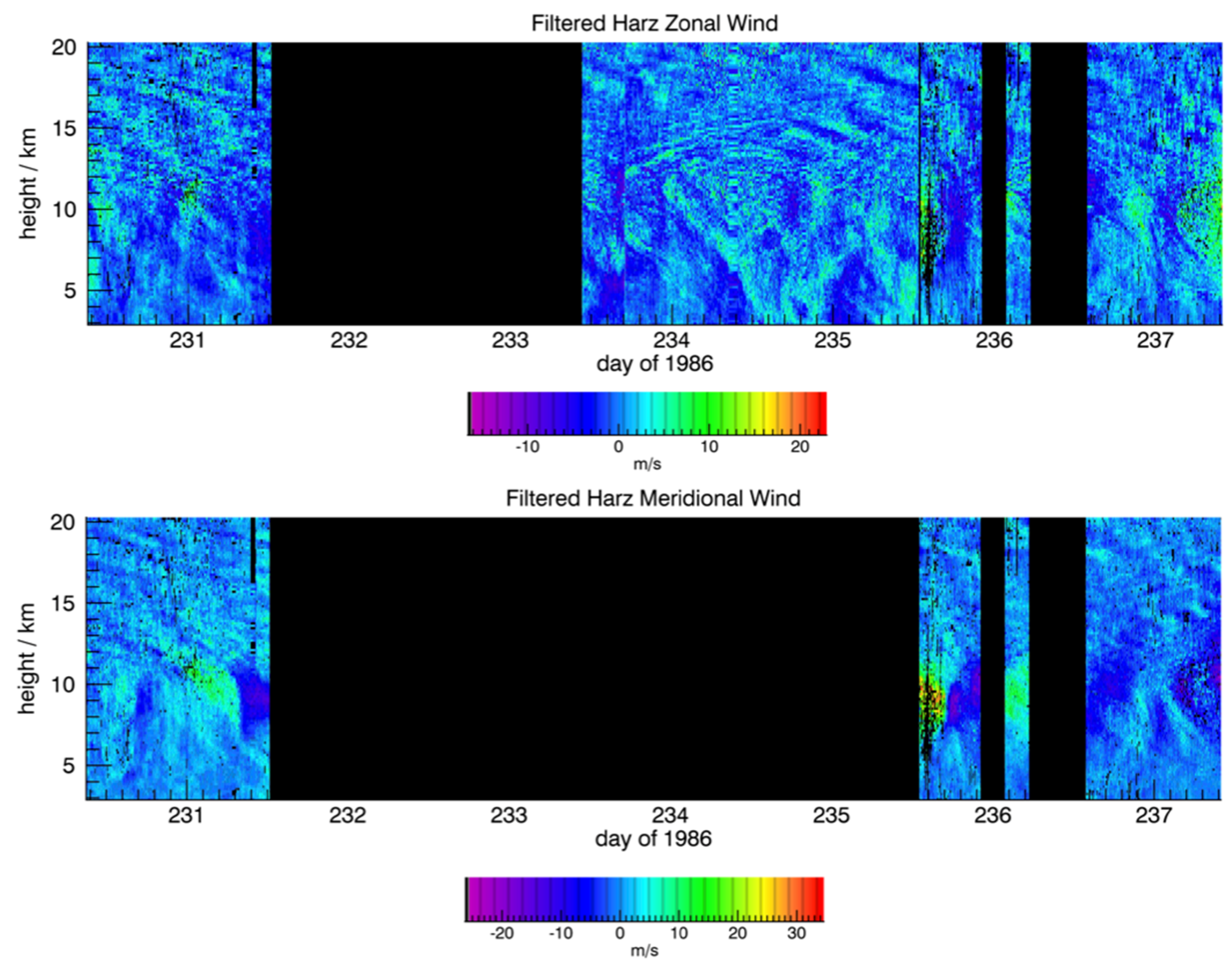 Remotesensing 17 01261 g010