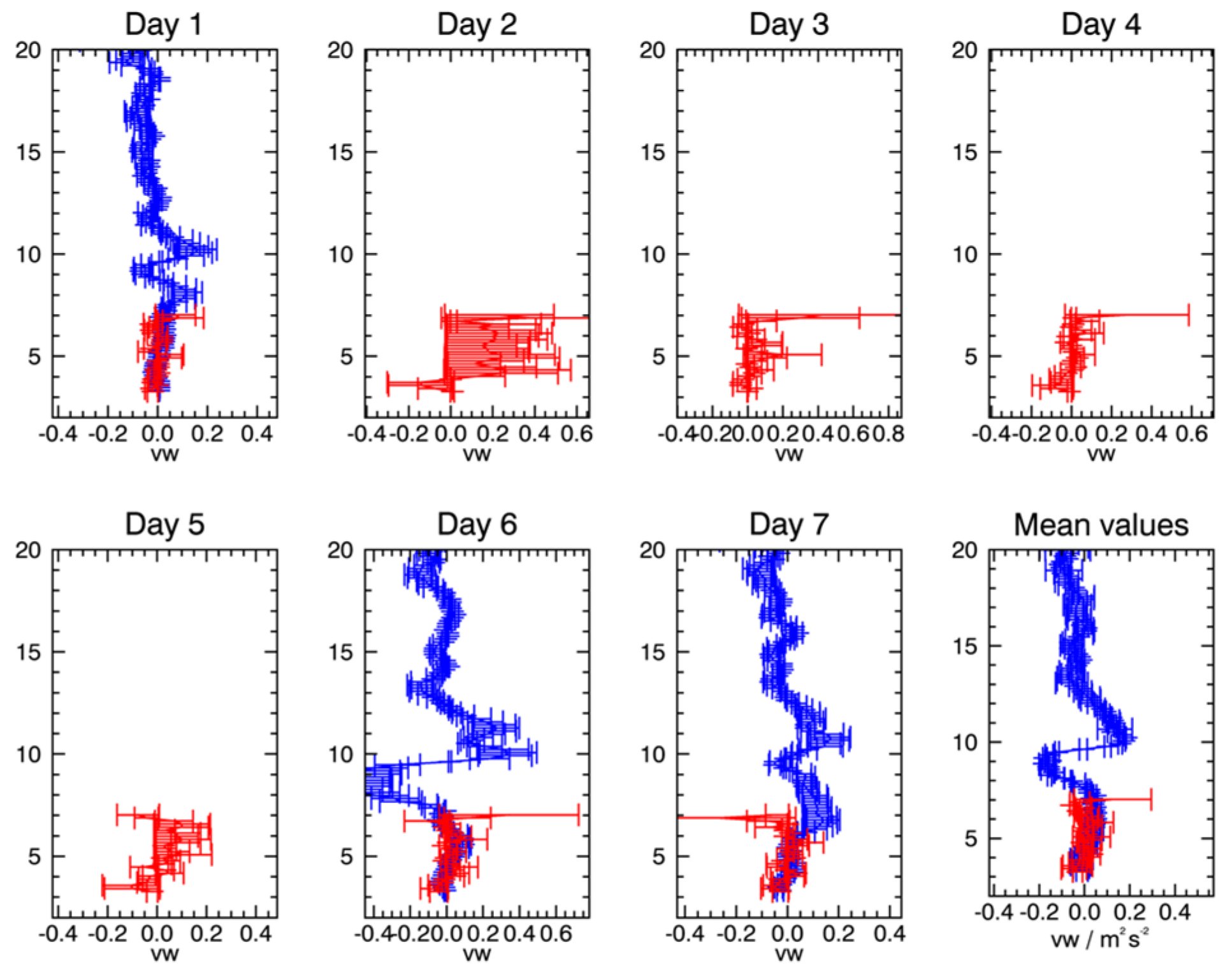 Remotesensing 17 01261 g014