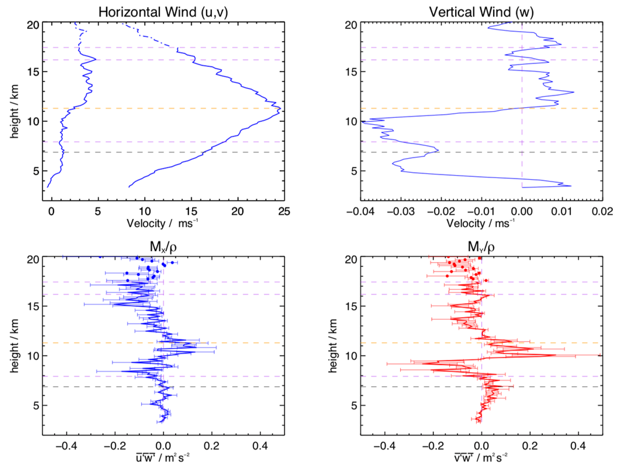 Remotesensing 17 01261 g015