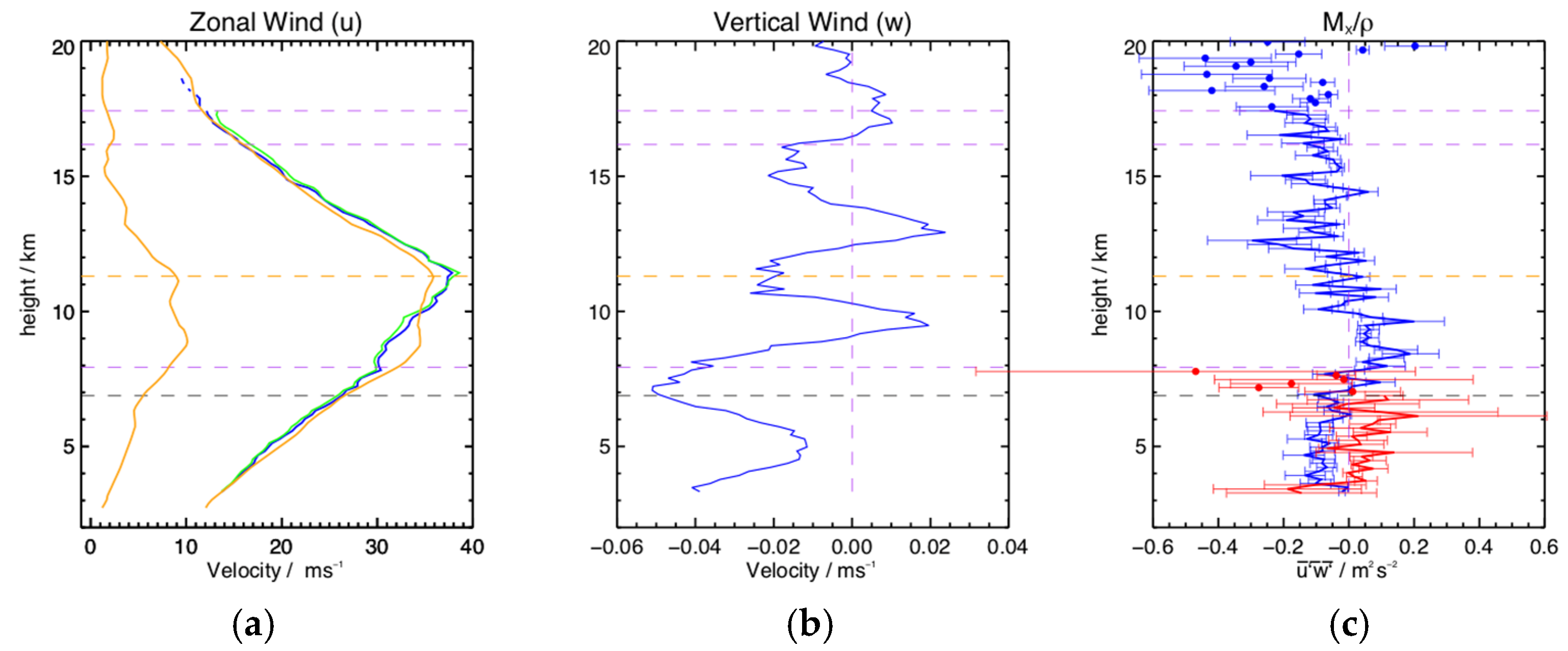 Remotesensing 17 01261 g017