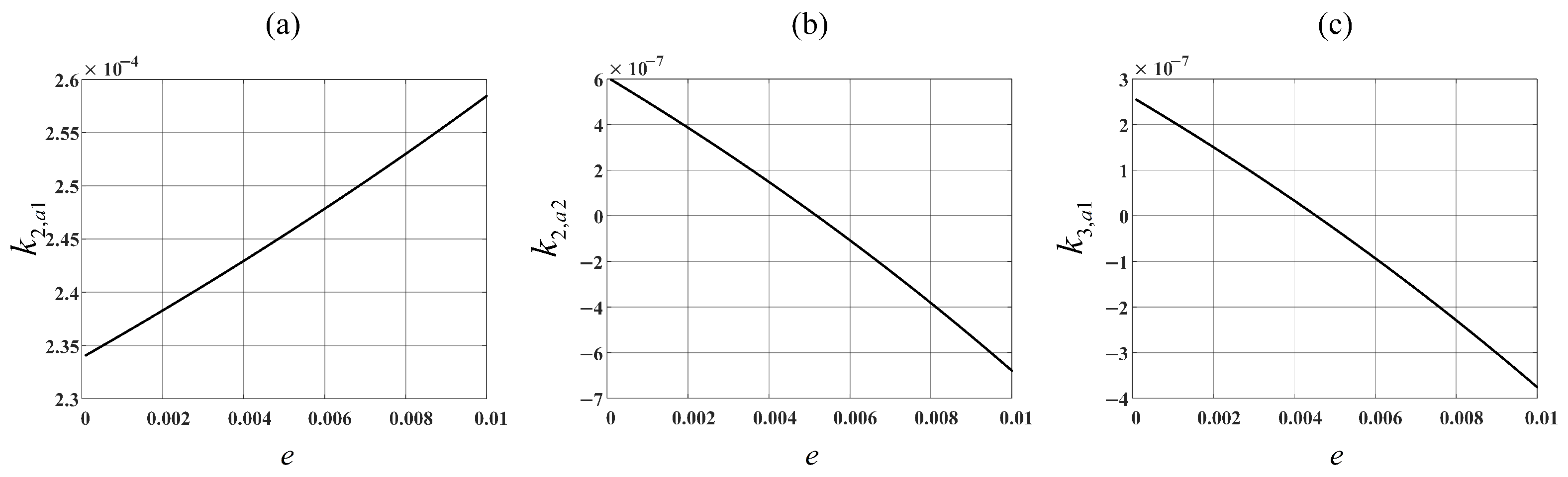 Remotesensing 17 01262 g010