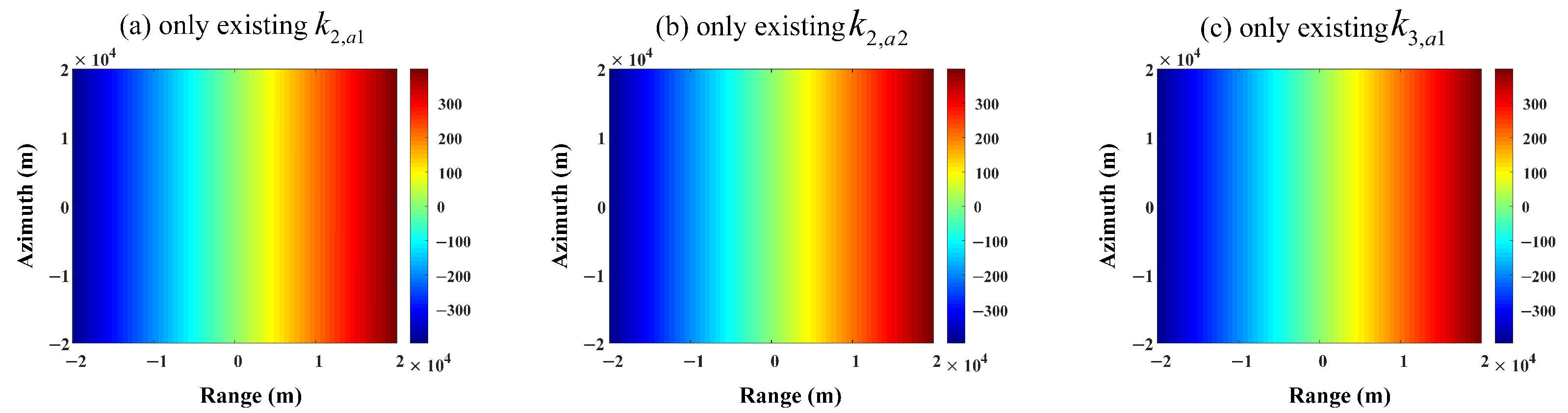 Remotesensing 17 01262 g013