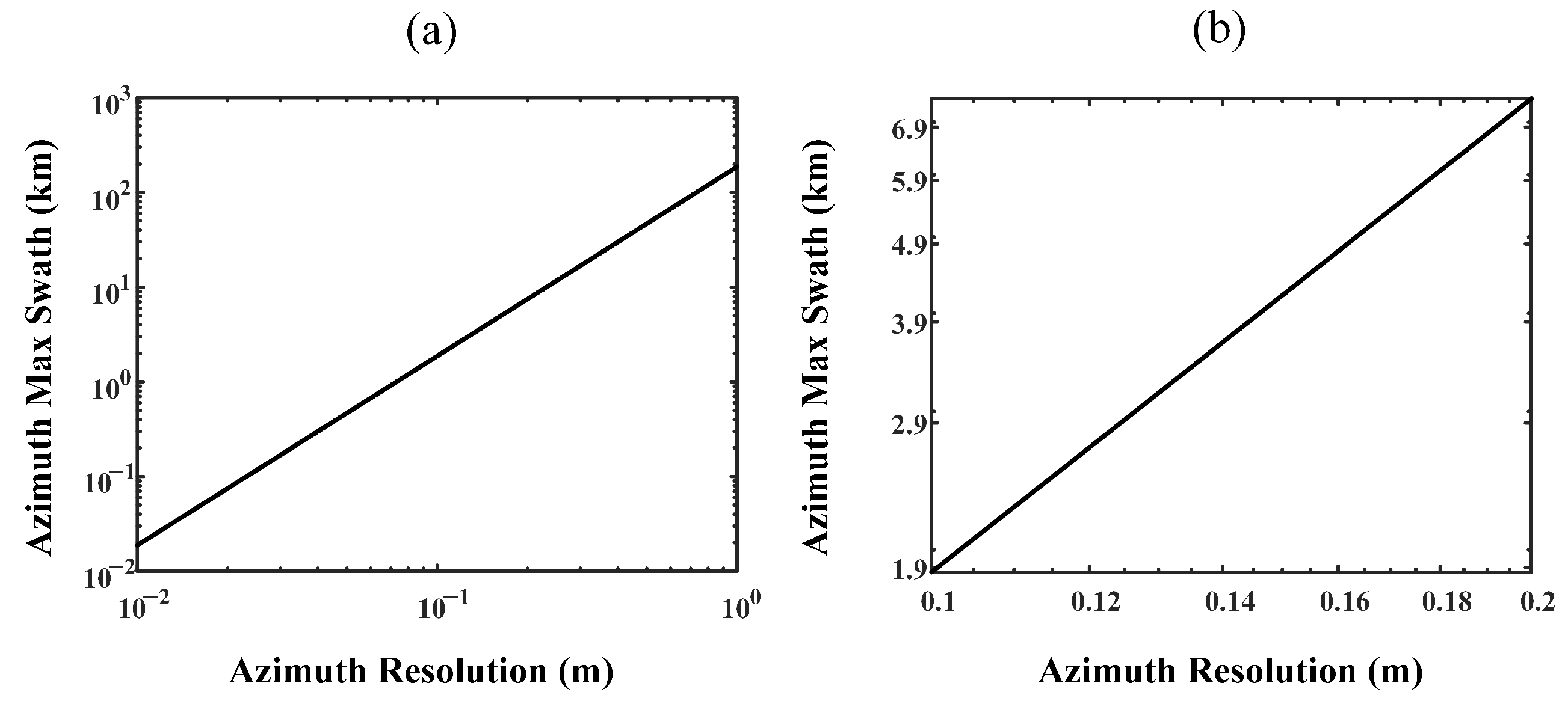 Remotesensing 17 01262 g016