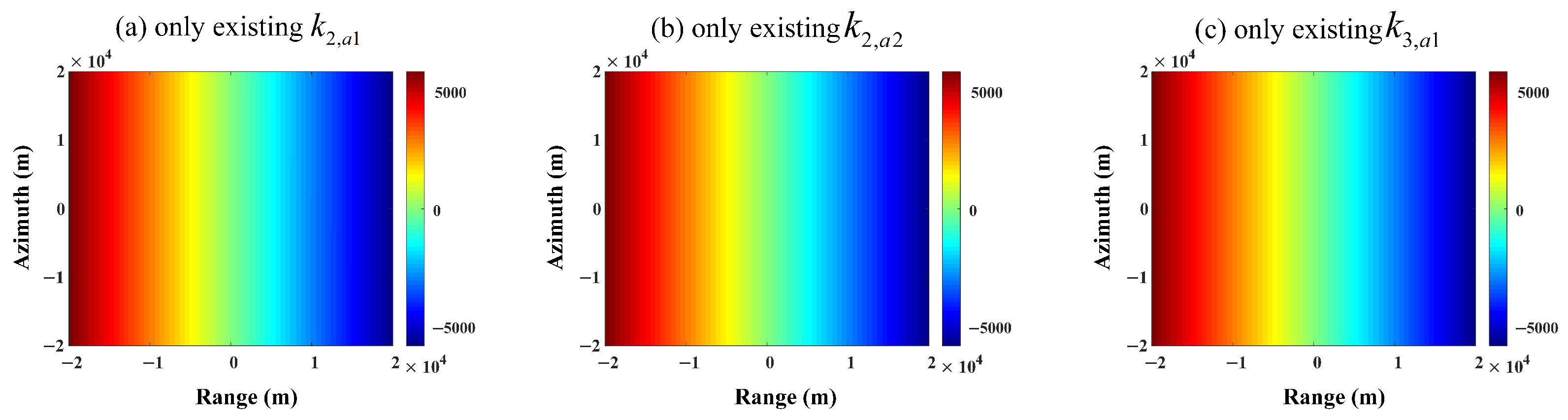 Remotesensing 17 01262 g017