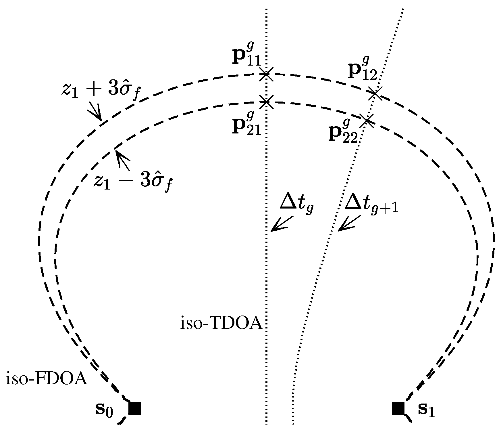Remotesensing 17 01266 g003