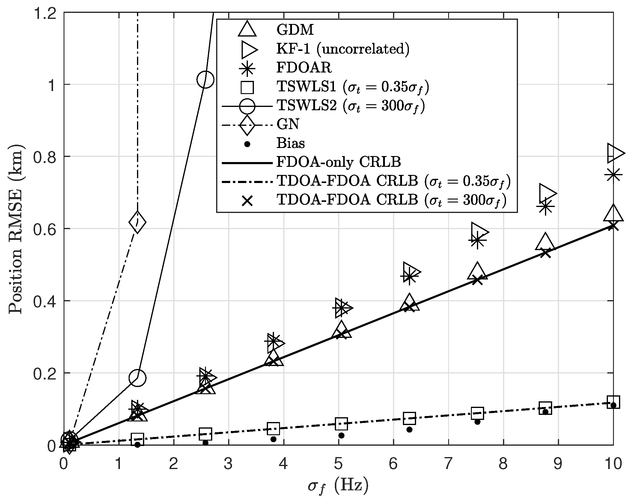 Remotesensing 17 01266 g004