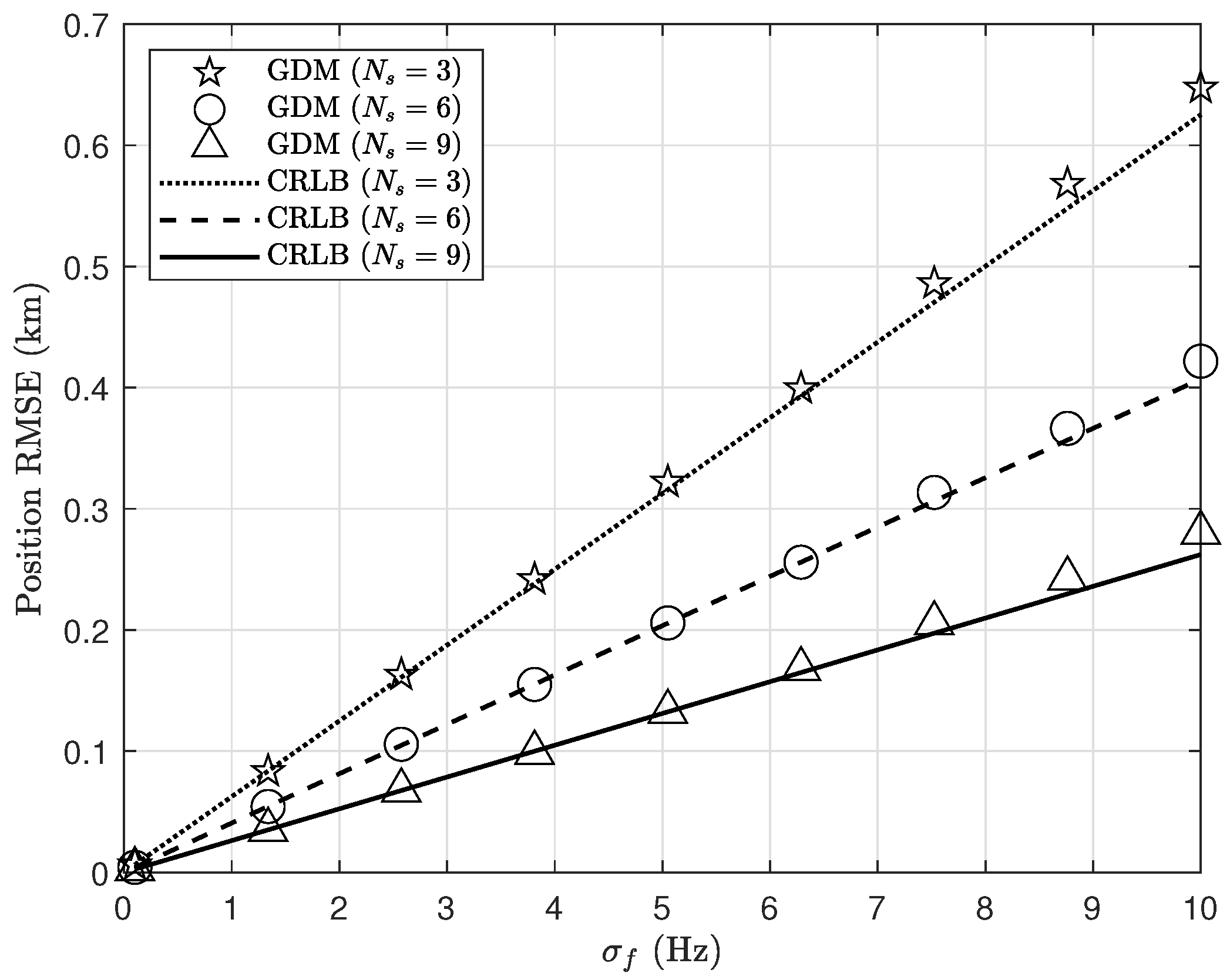 Remotesensing 17 01266 g005