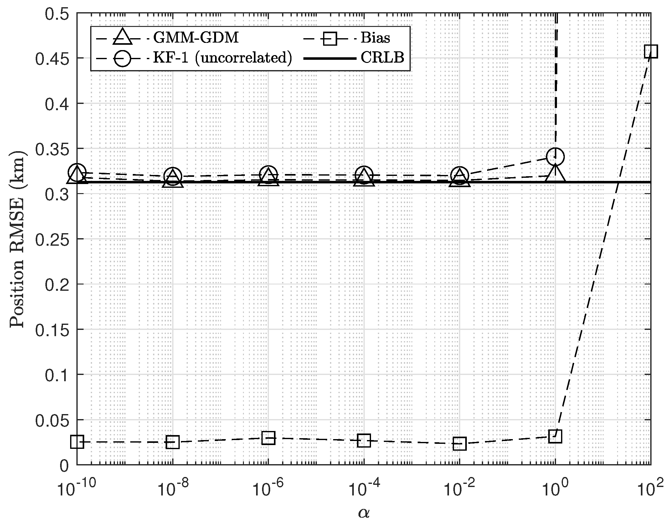 Remotesensing 17 01266 g006