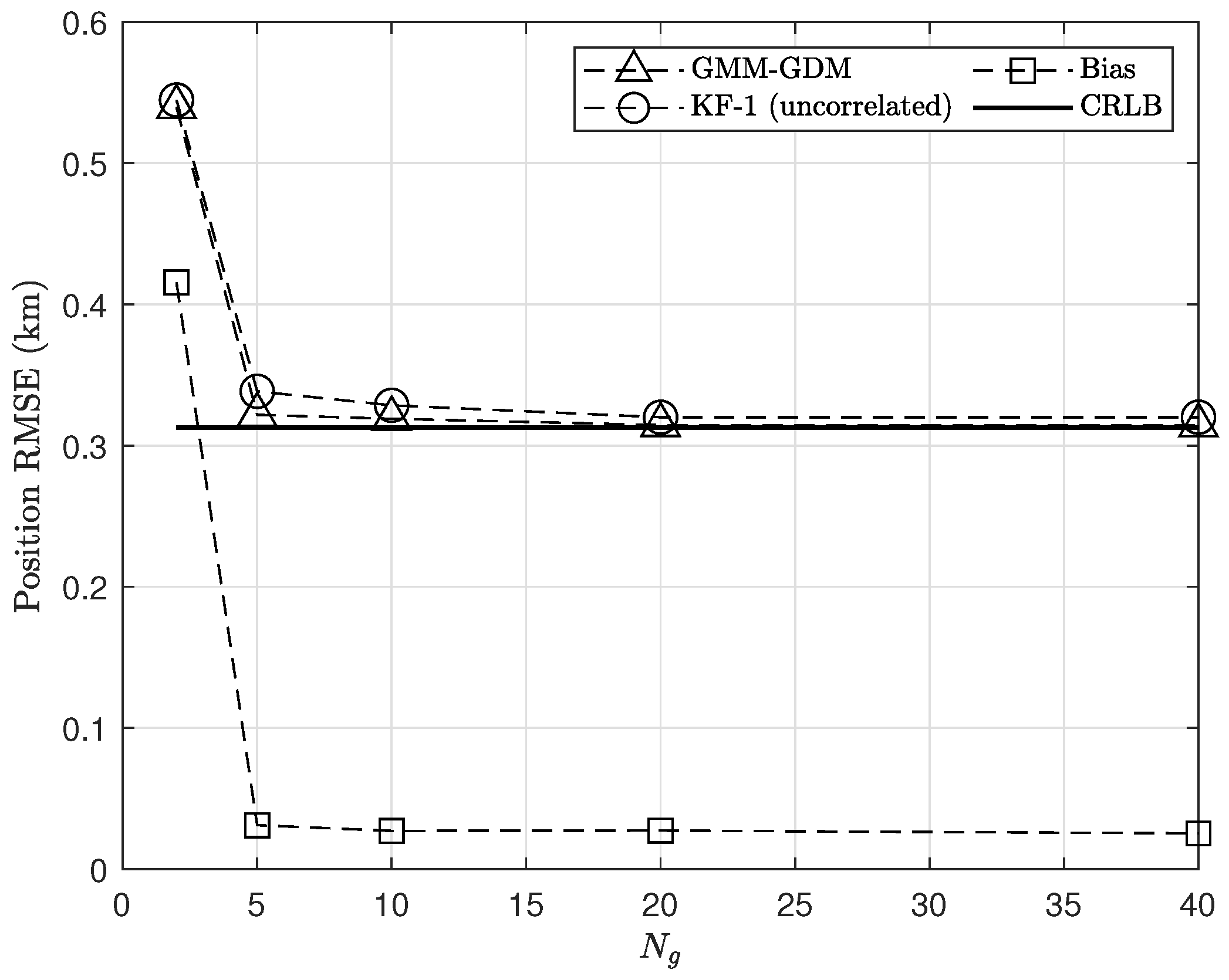 Remotesensing 17 01266 g007