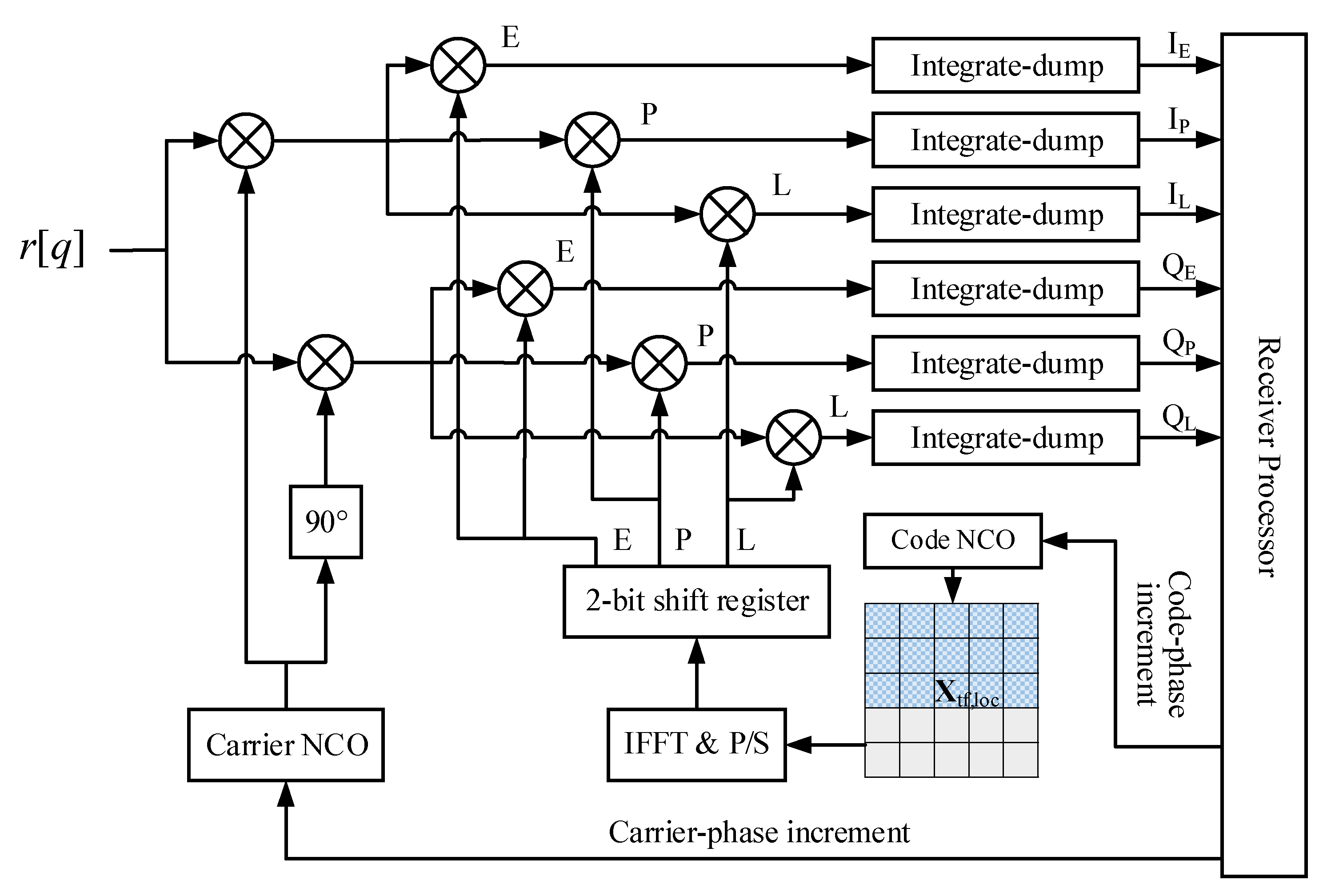Remotesensing 17 01270 g006