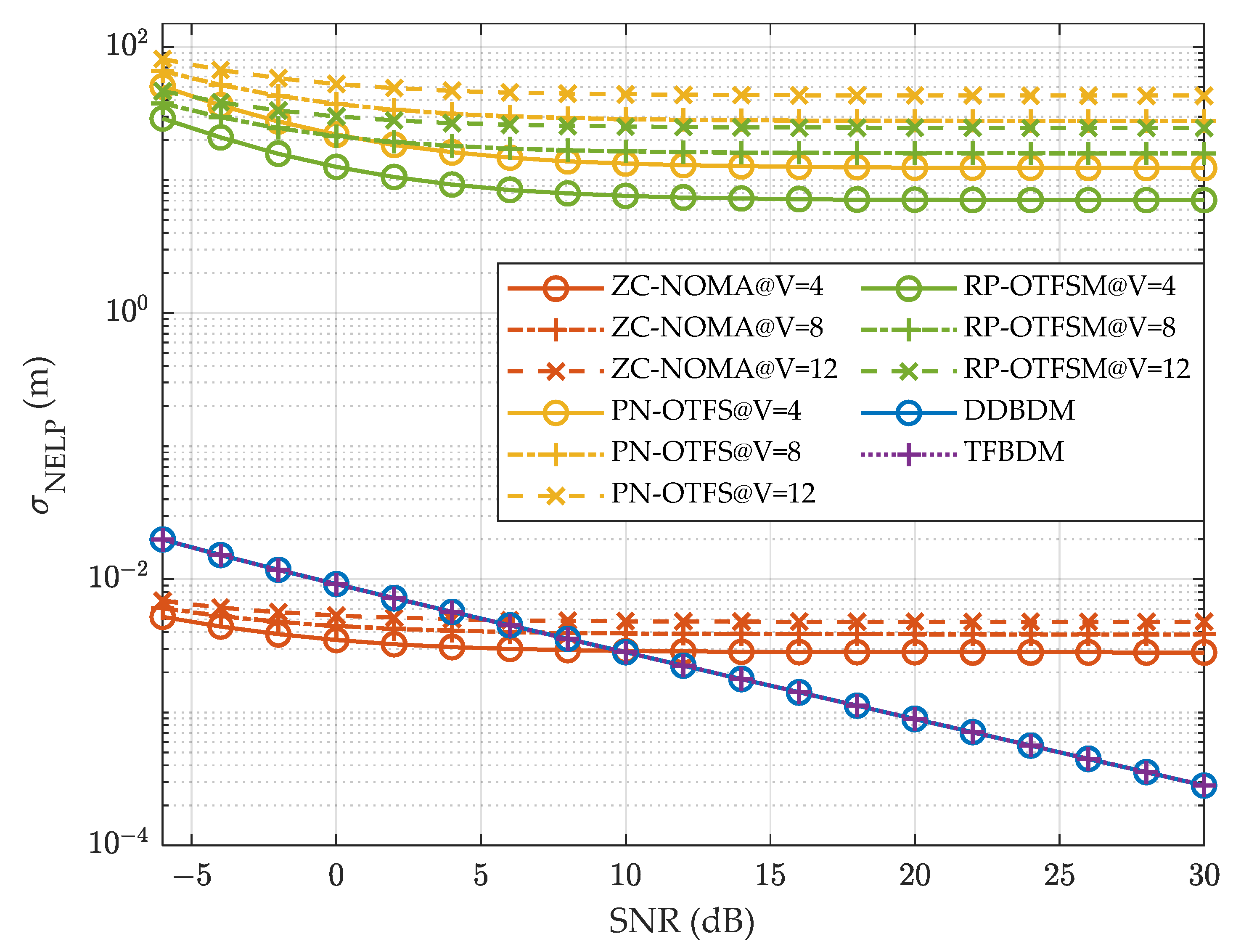 Remotesensing 17 01270 g007