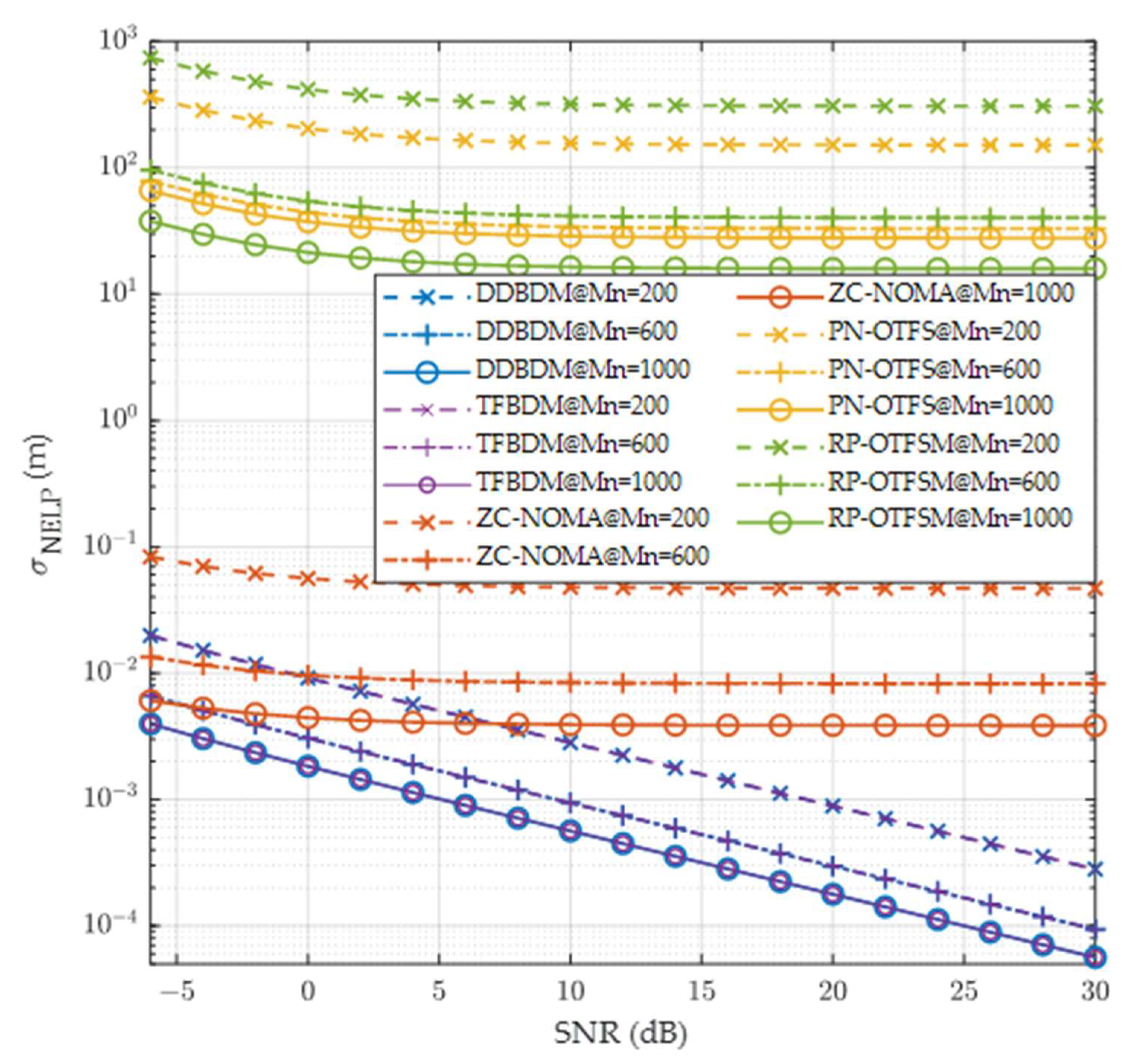 Remotesensing 17 01270 g008