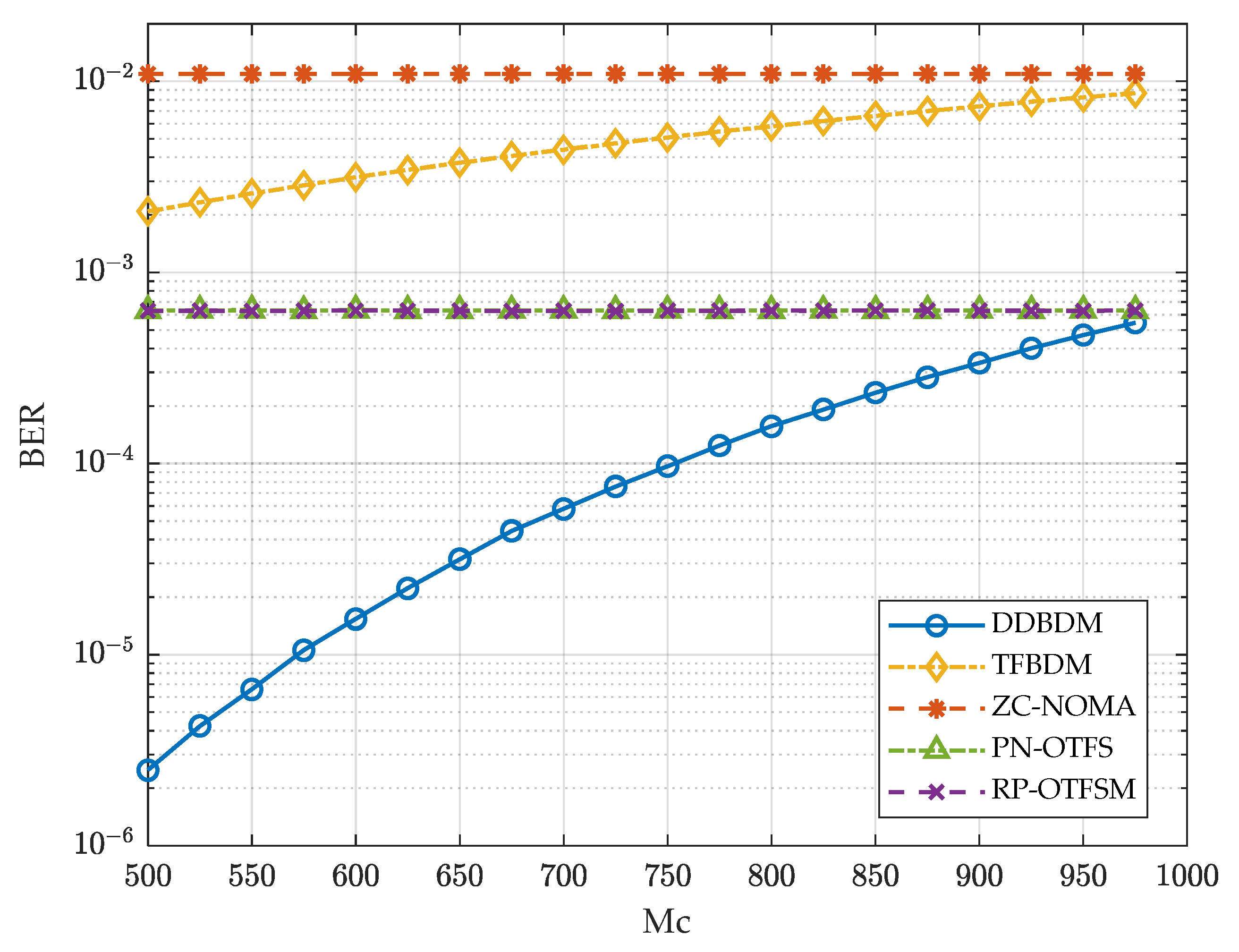 Remotesensing 17 01270 g012