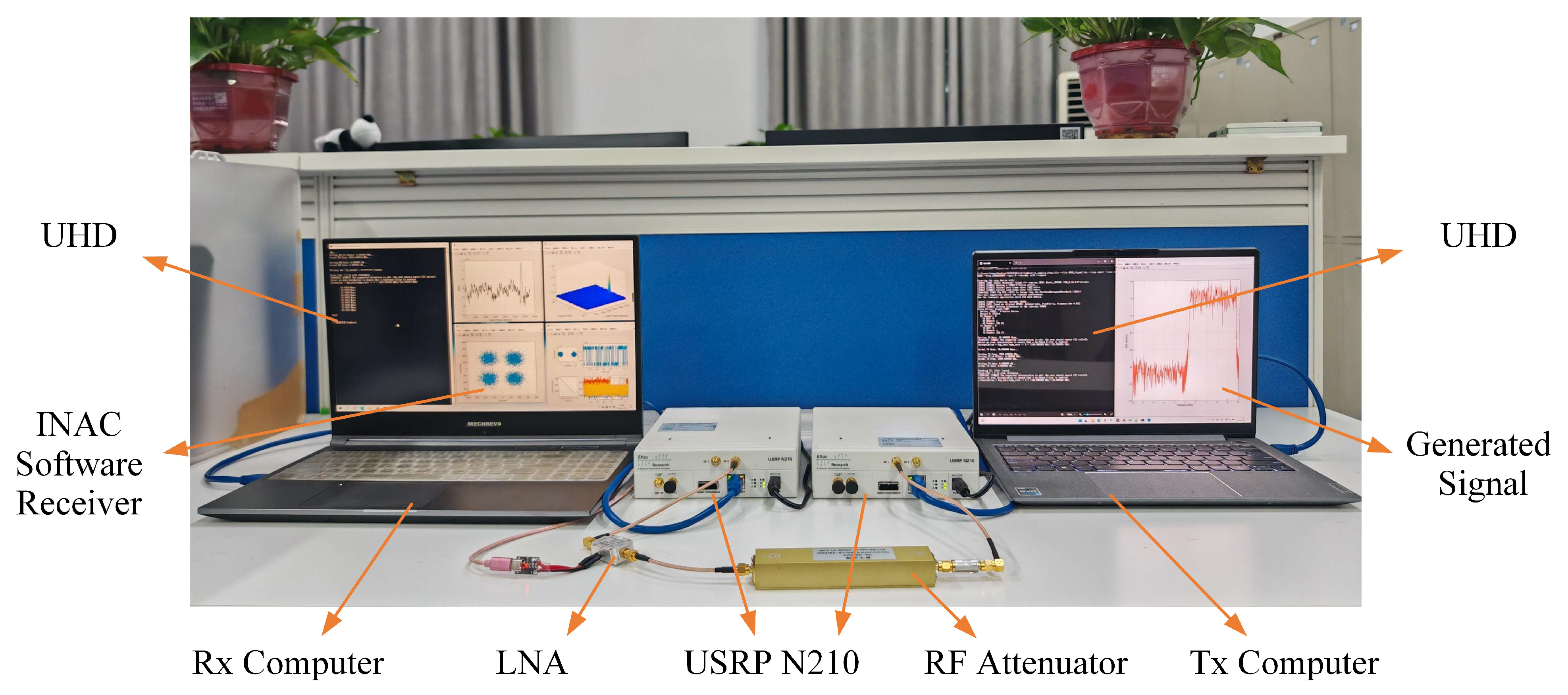 Remotesensing 17 01270 g013