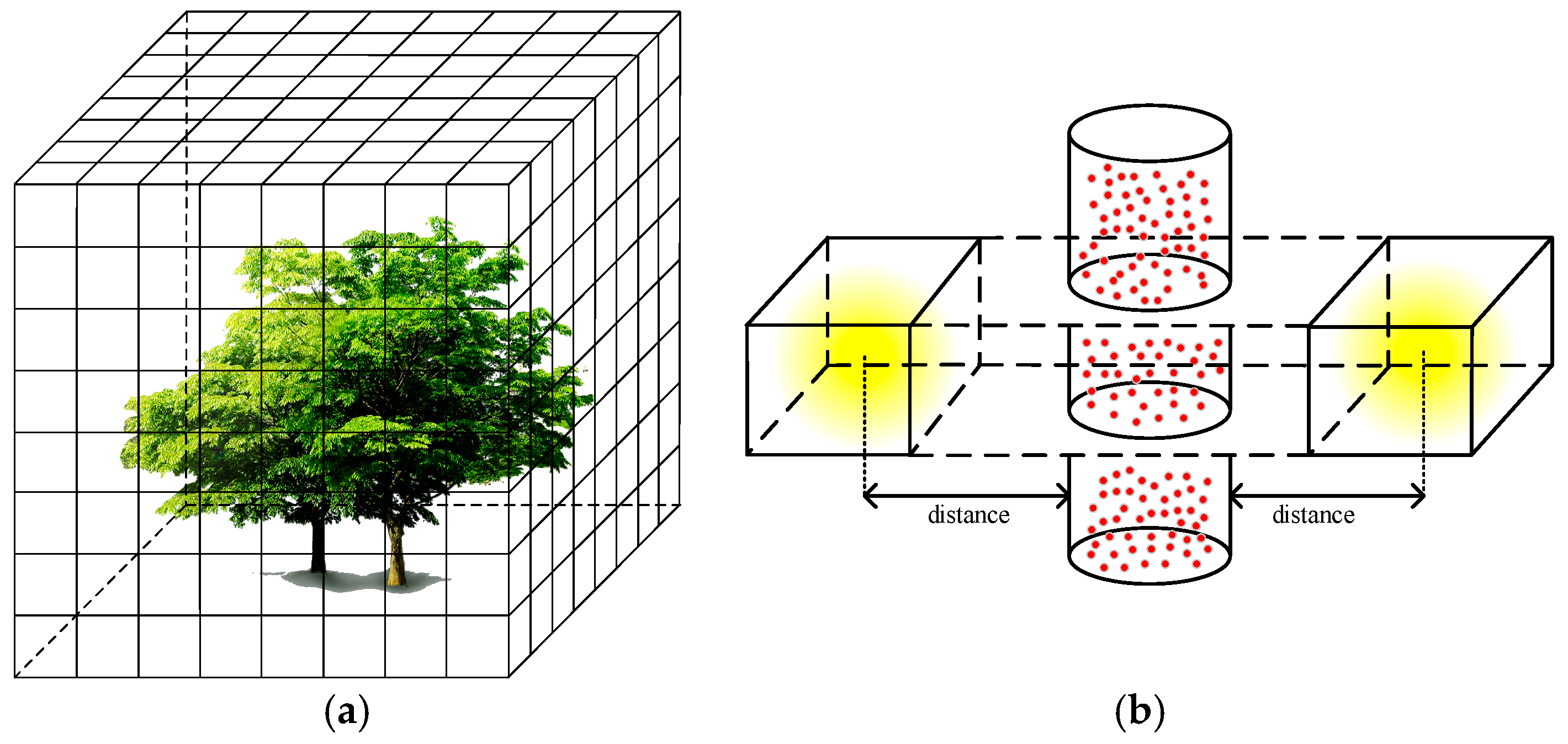 Remotesensing 17 01271 g004