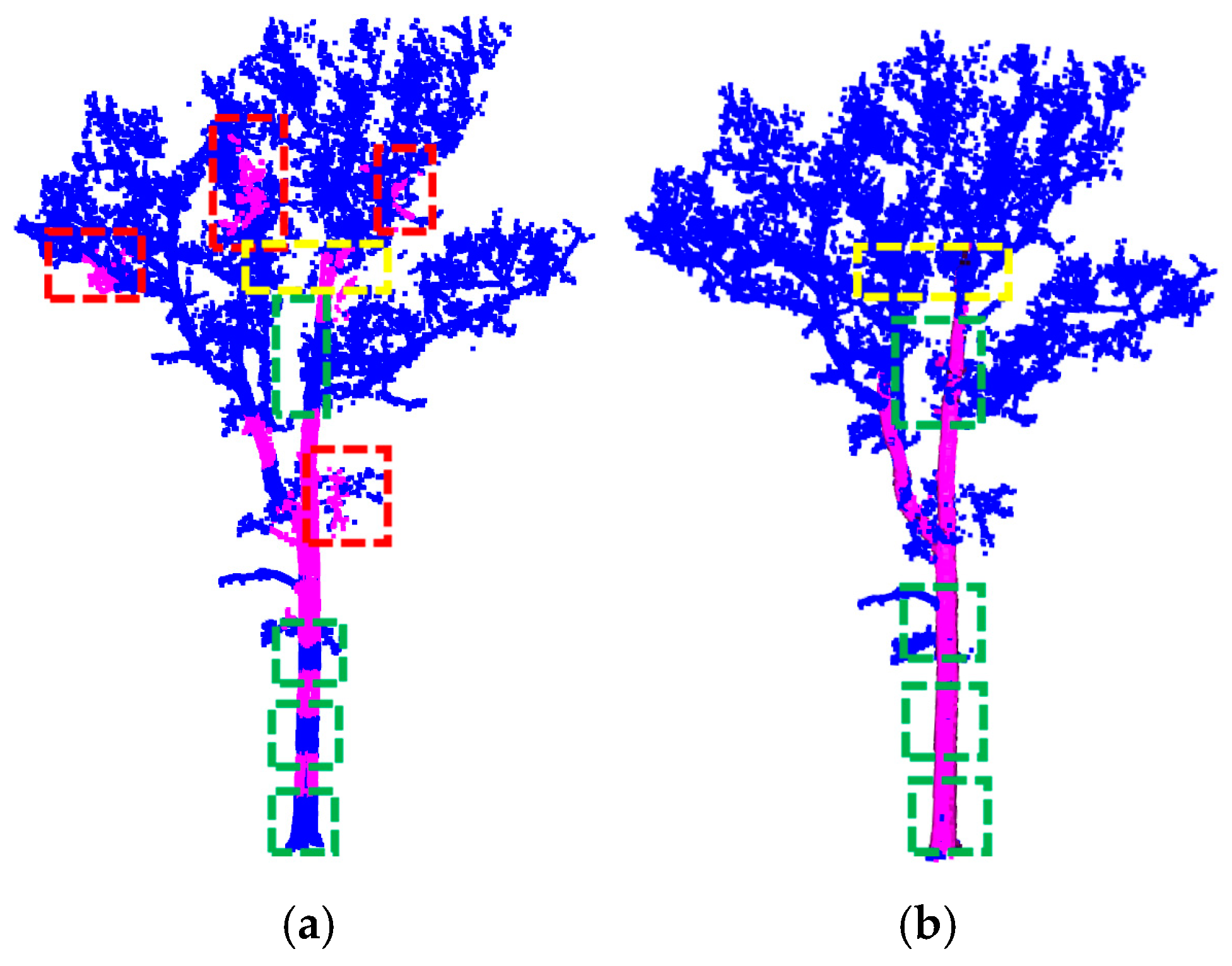 Remotesensing 17 01271 g006