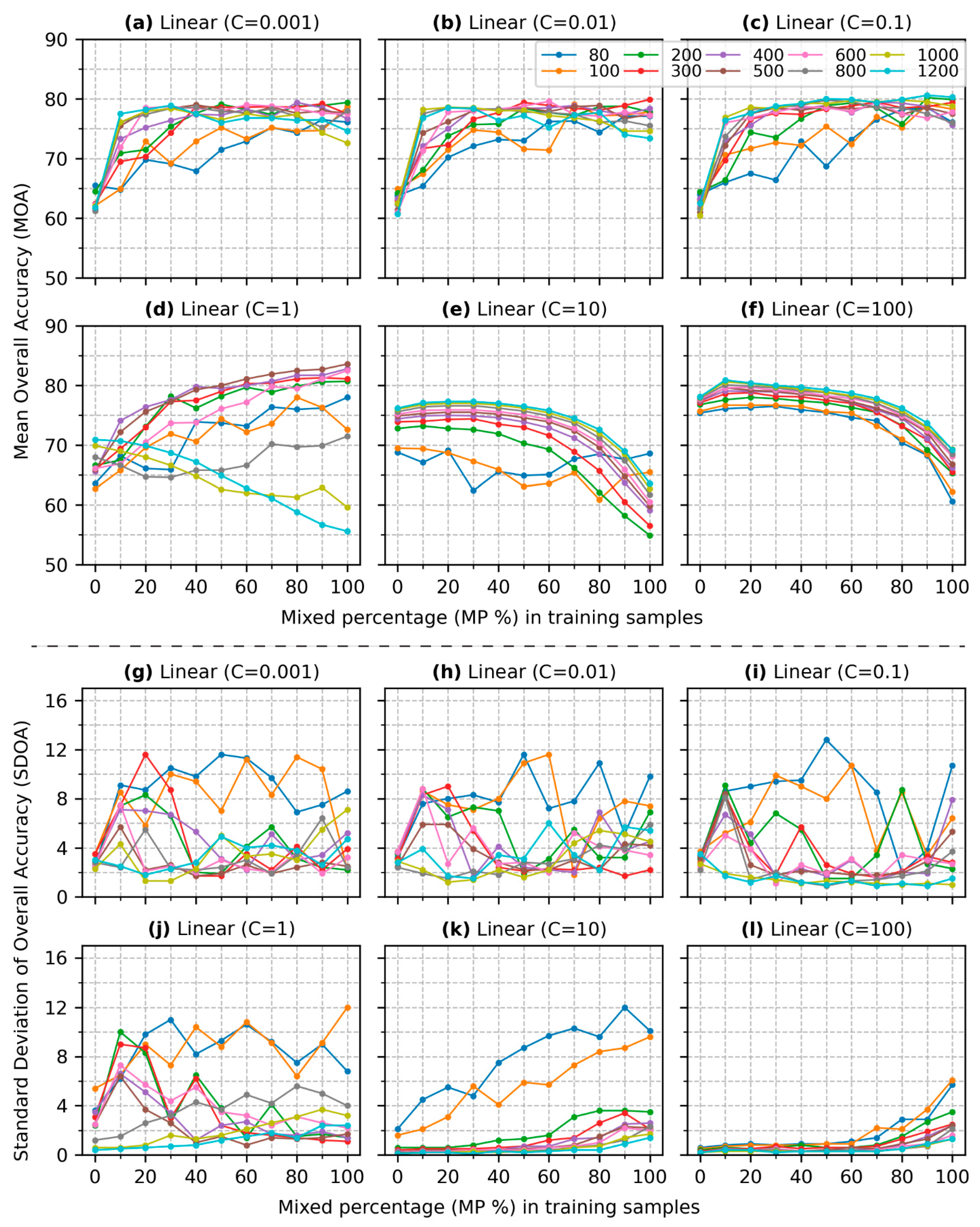 Remotesensing 17 01274 g004