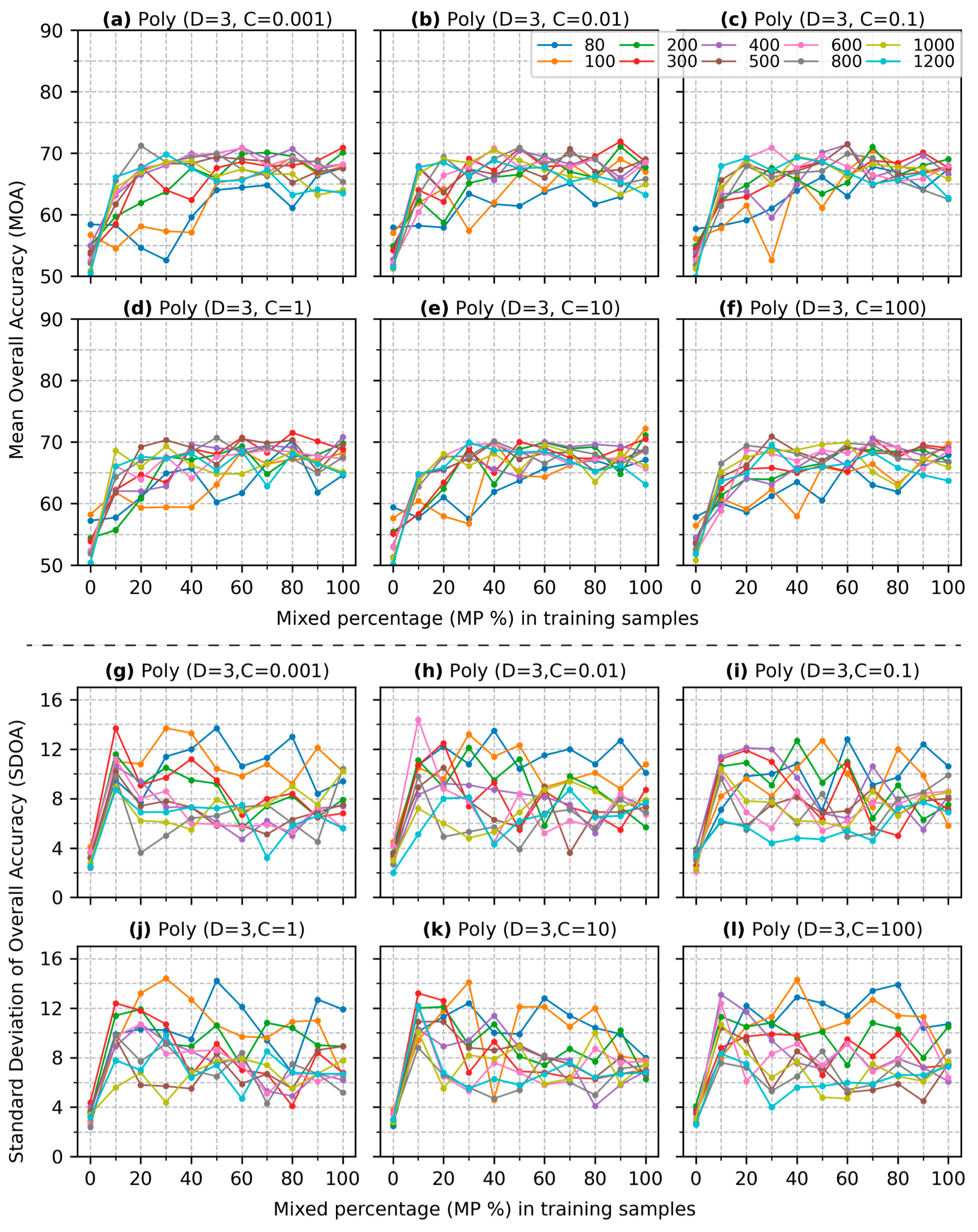 Remotesensing 17 01274 g006