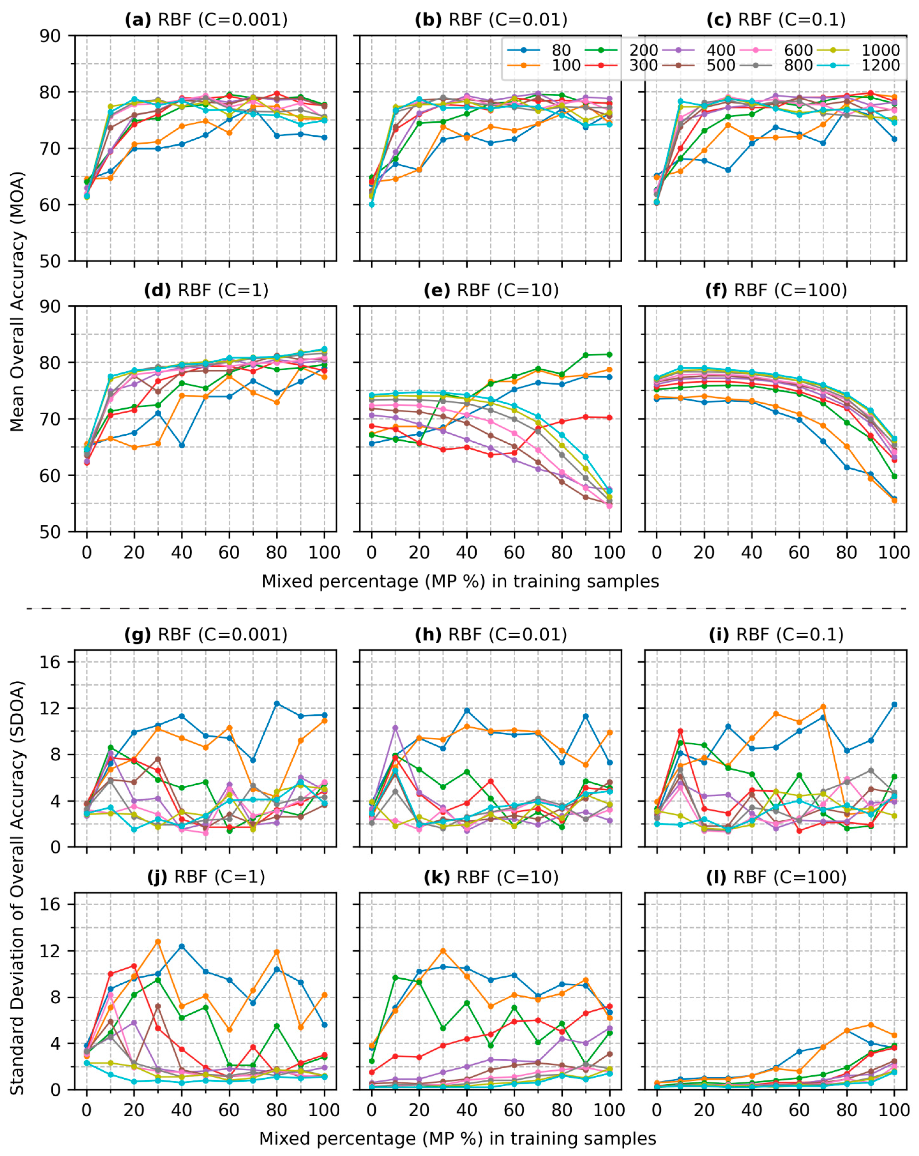 Remotesensing 17 01274 g007
