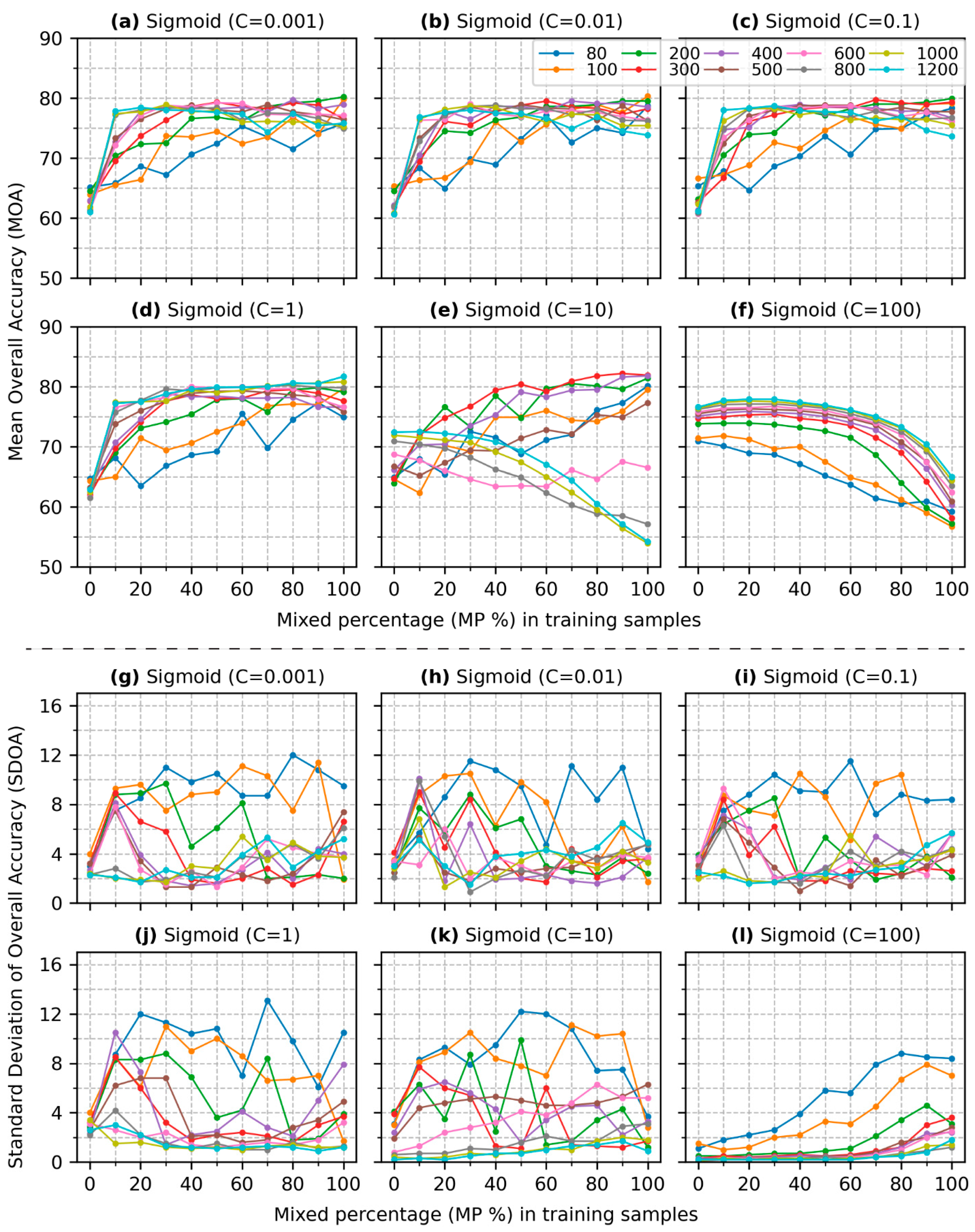 Remotesensing 17 01274 g008