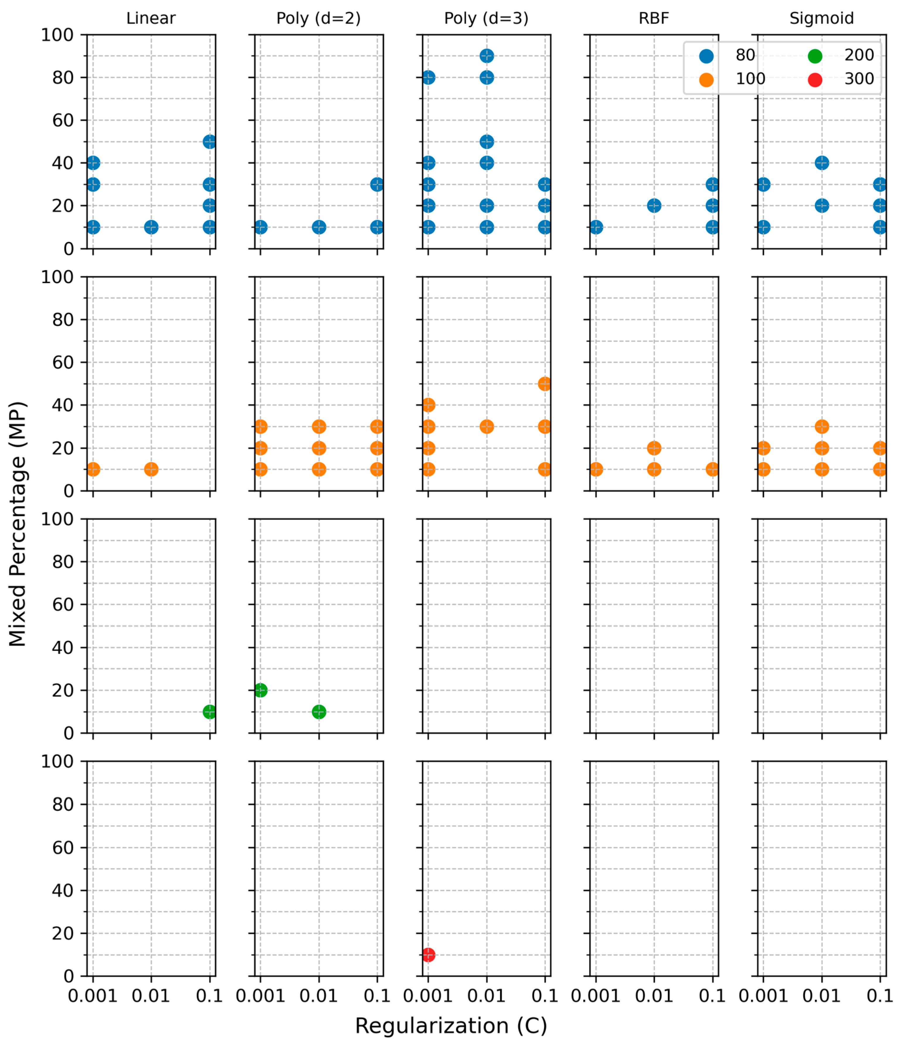 Remotesensing 17 01274 g009