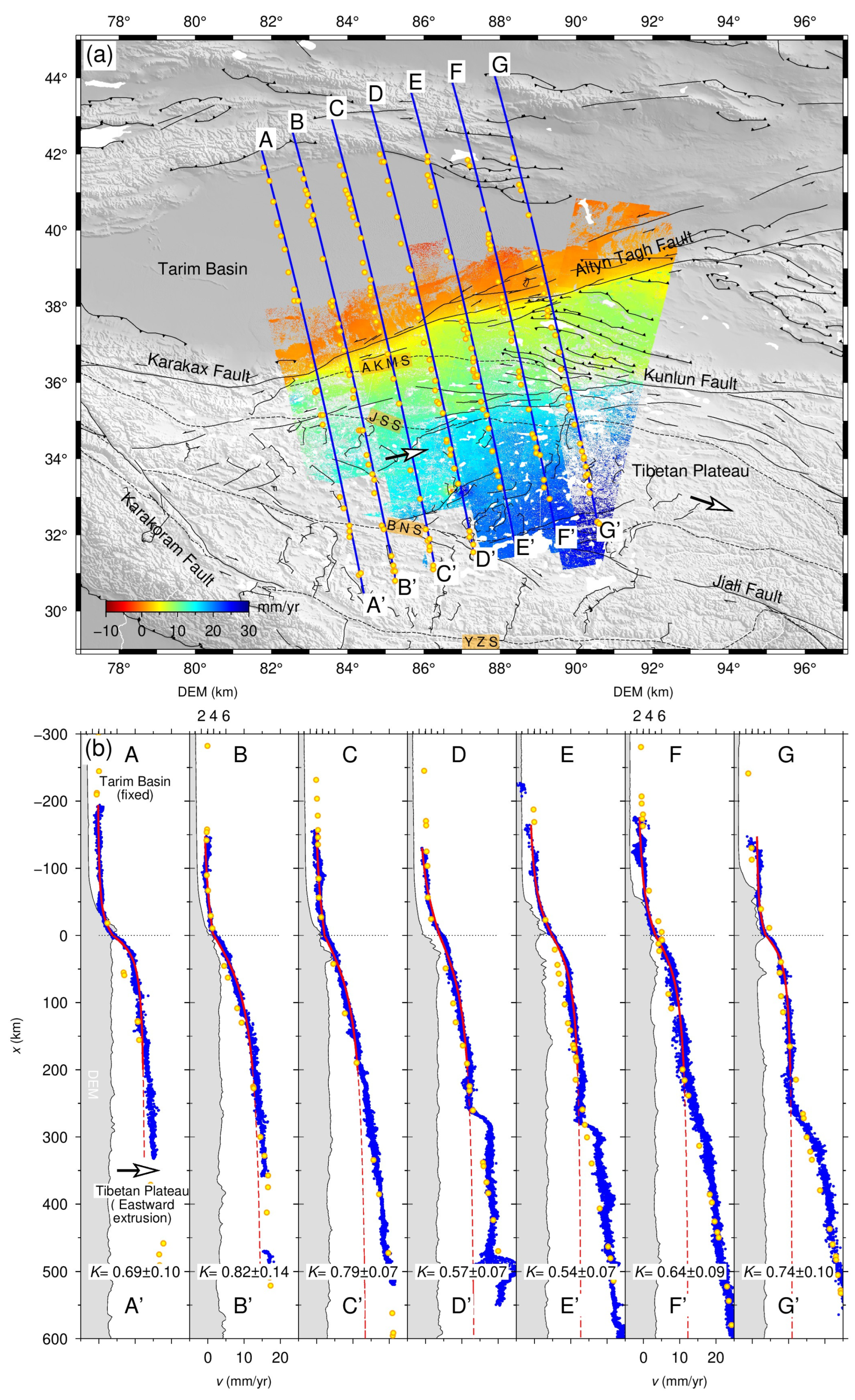 Remotesensing 17 01277 g006