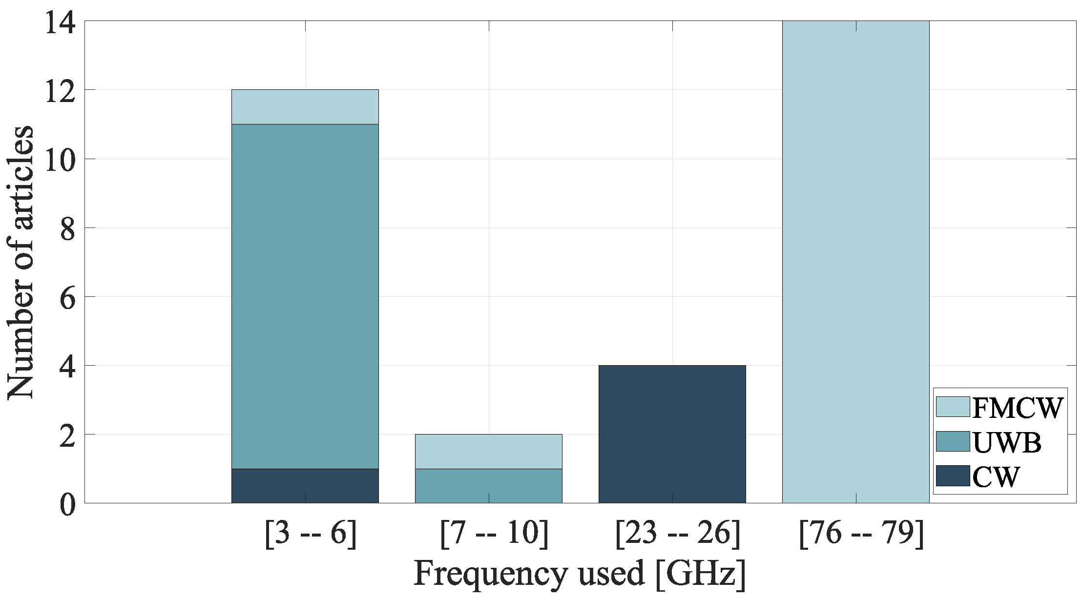Remotesensing 17 01282 g002