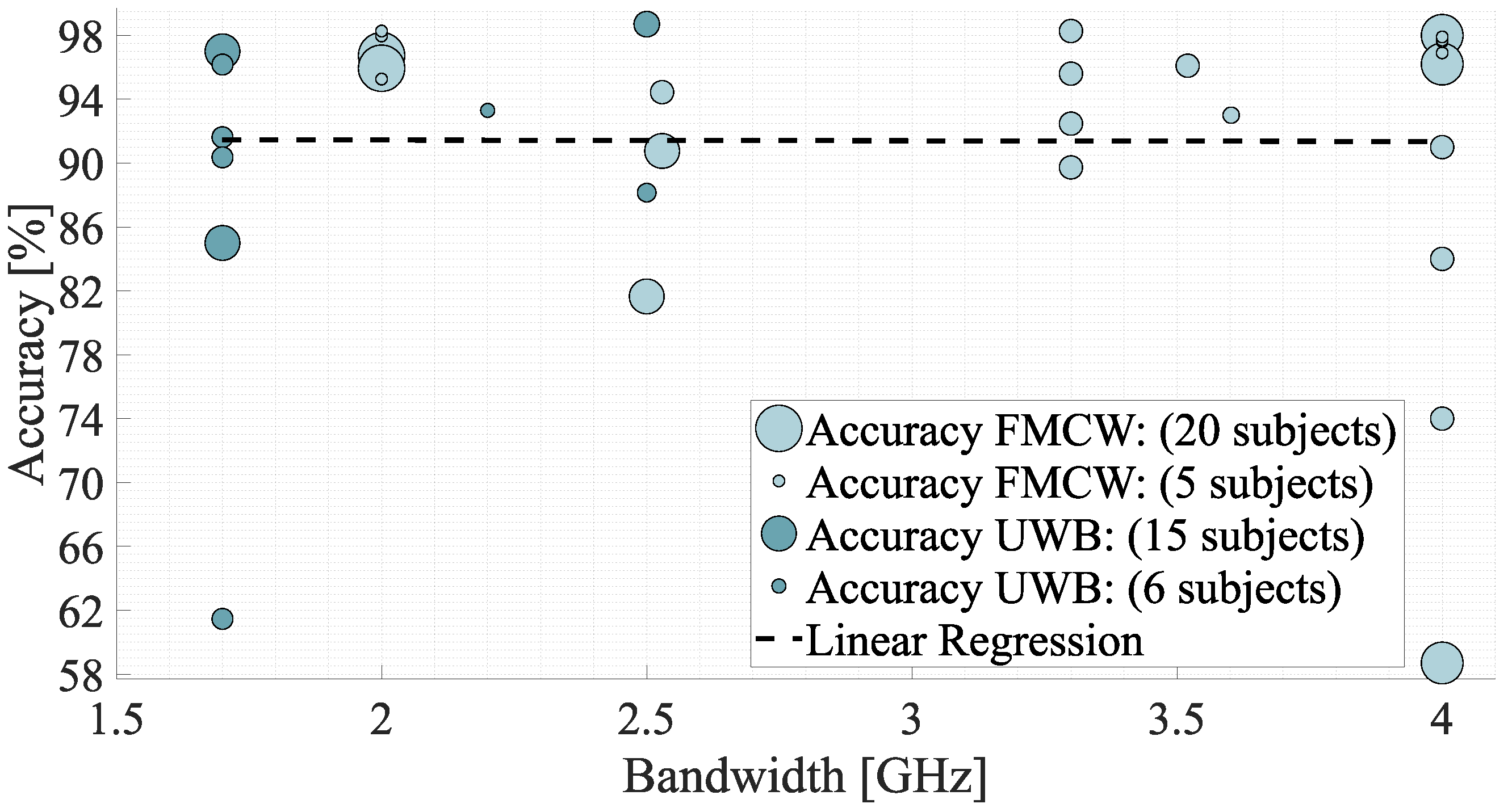 Remotesensing 17 01282 g004