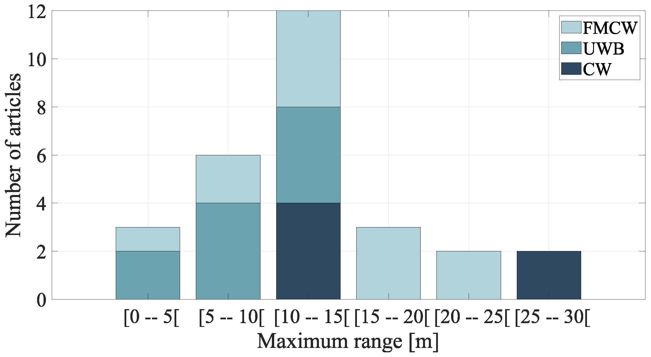 Remotesensing 17 01282 g005