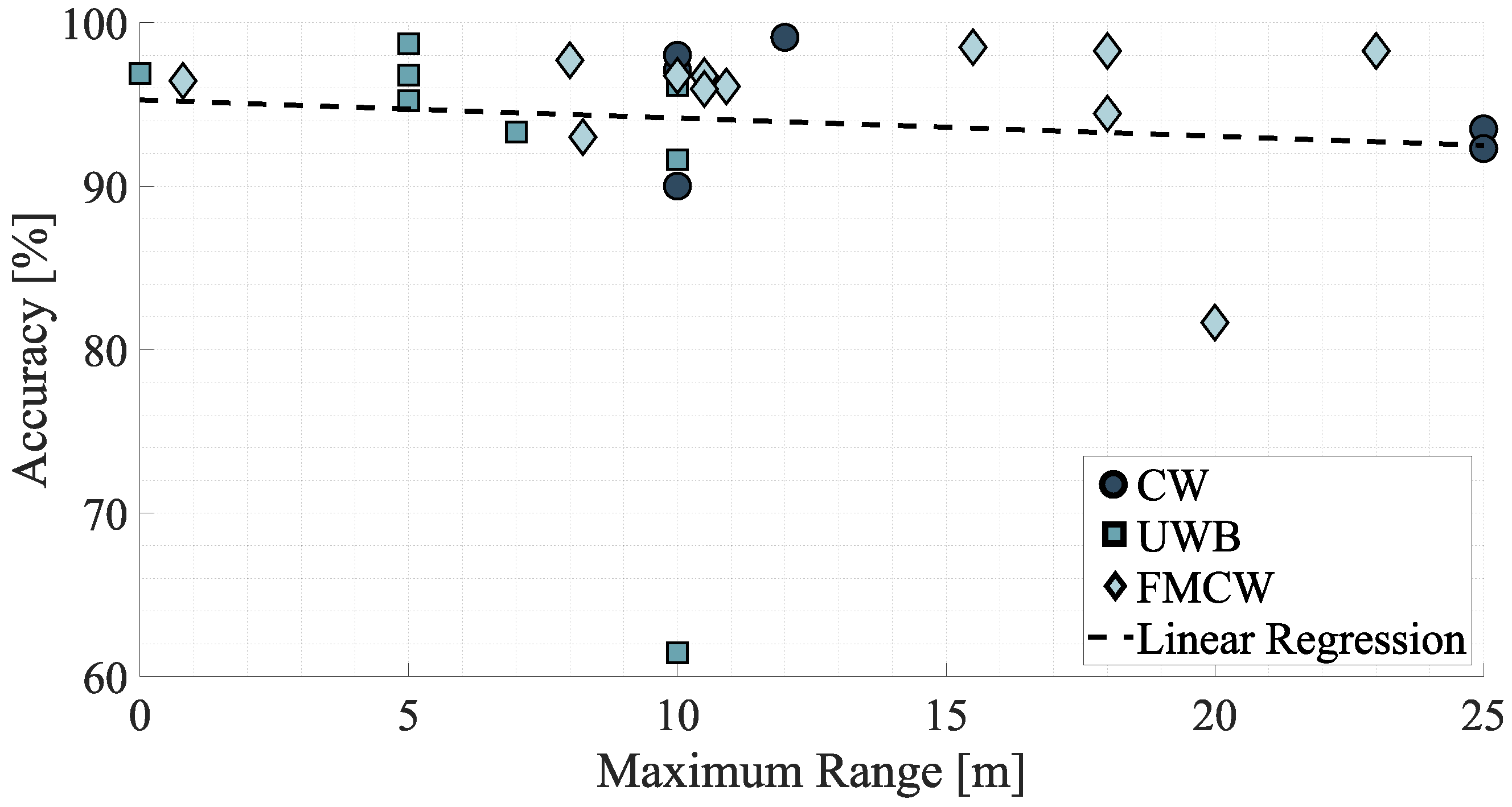 Remotesensing 17 01282 g006
