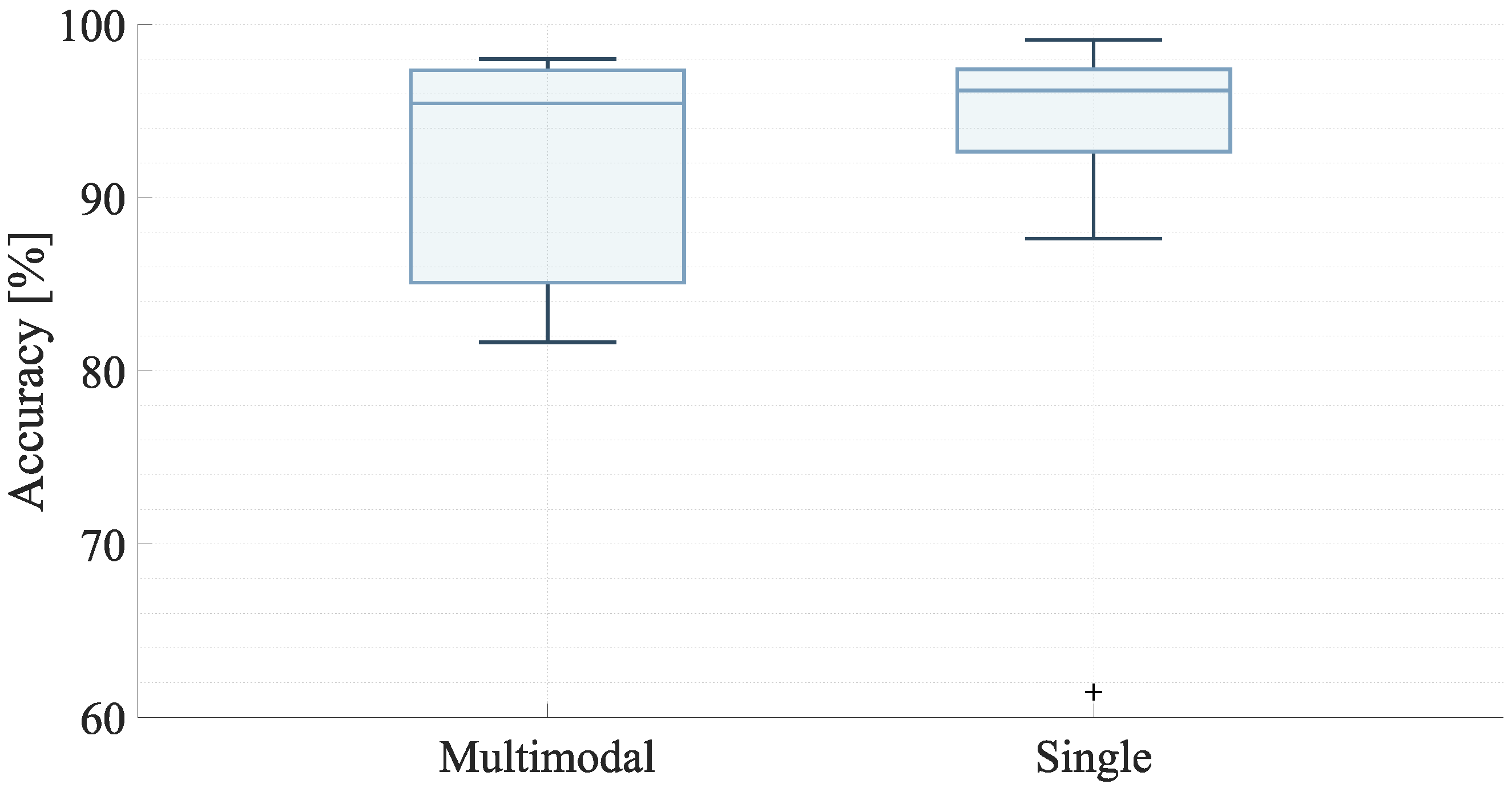 Remotesensing 17 01282 g008