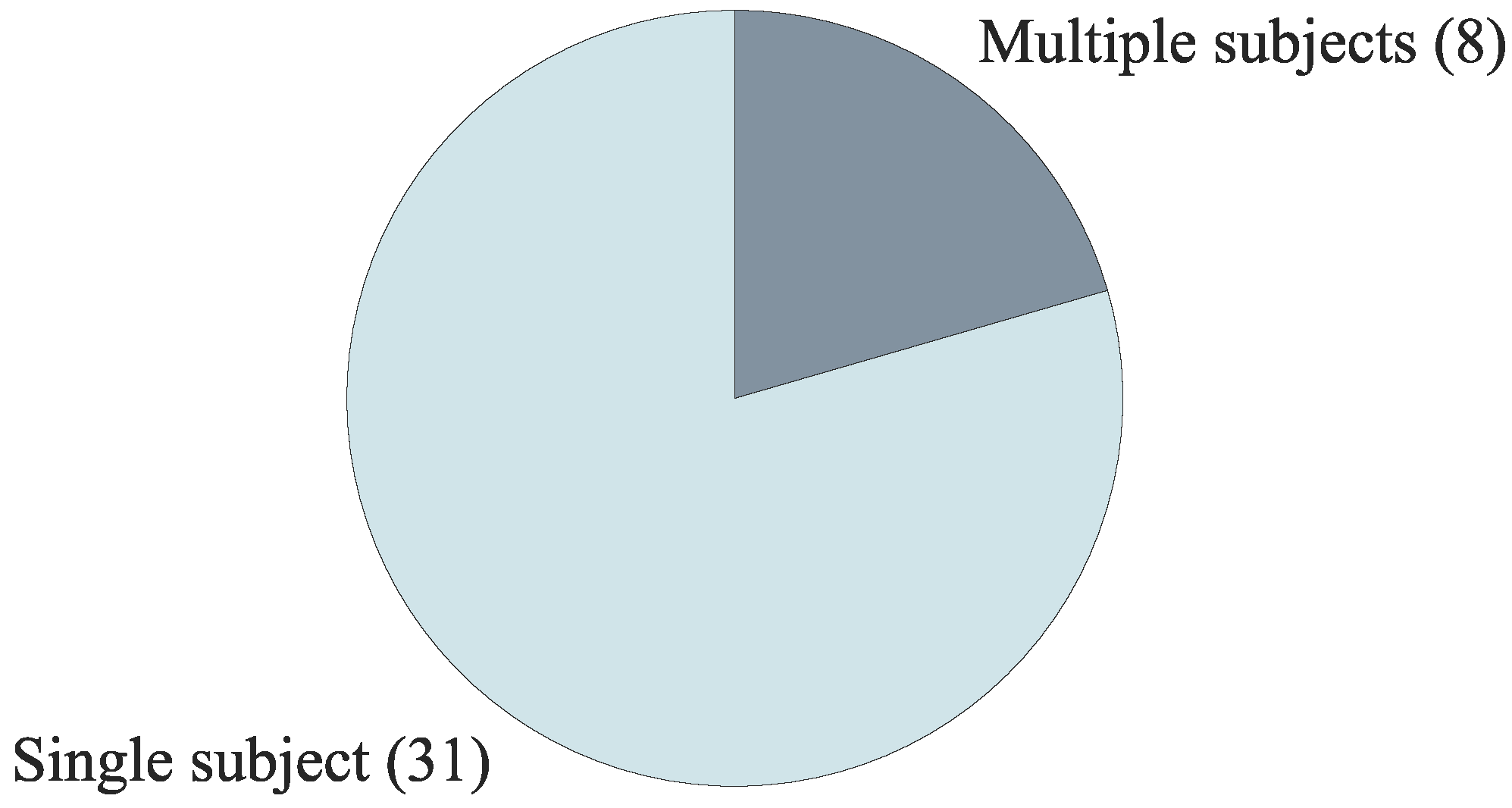 Remotesensing 17 01282 g010
