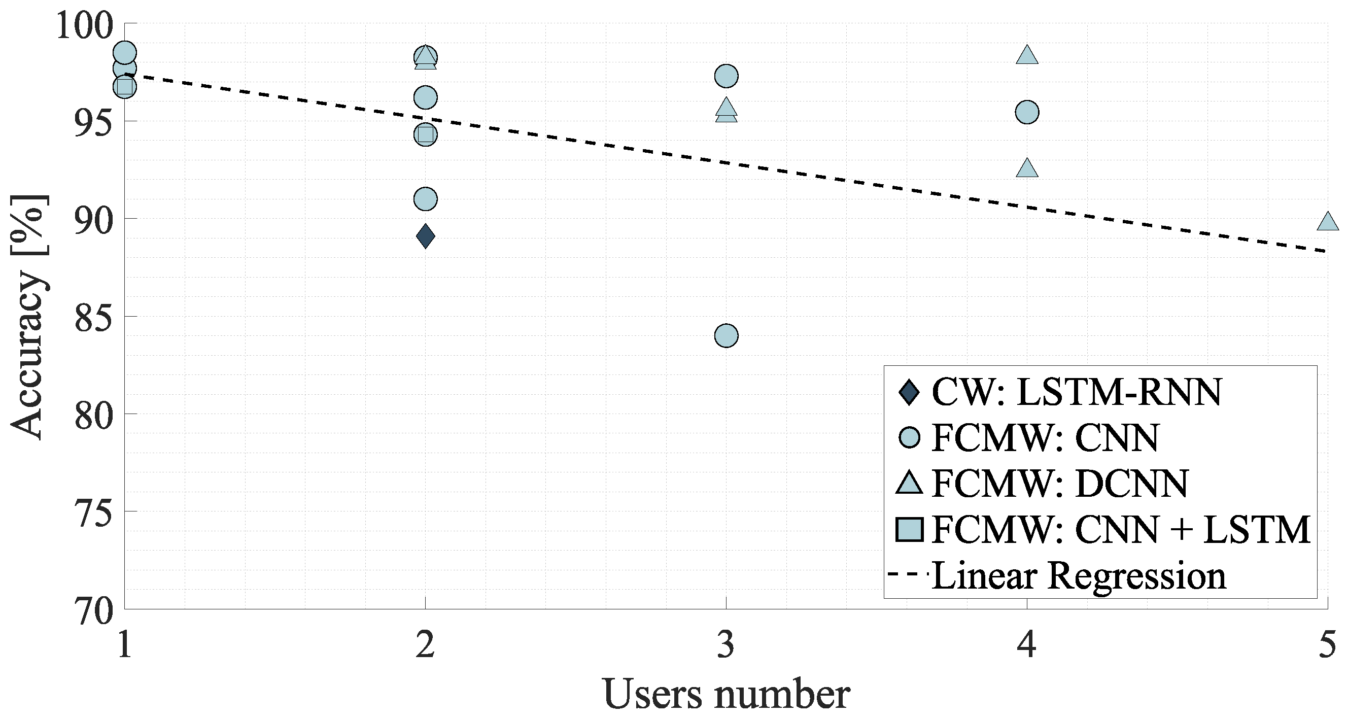Remotesensing 17 01282 g011